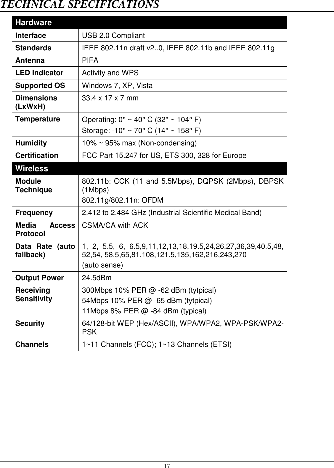 17 TECHNICAL SPECIFICATIONS Hardware Interface  USB 2.0 Compliant Standards  IEEE 802.11n draft v2..0, IEEE 802.11b and IEEE 802.11g Antenna  PIFA LED Indicator  Activity and WPS Supported OS  Windows 7, XP, Vista Dimensions (LxWxH) 33.4 x 17 x 7 mm  Temperature Operating: 0° ~ 40° C (32° ~ 104° F)     Storage: -10° ~ 70° C (14° ~ 158° F) Humidity  10% ~ 95% max (Non-condensing) Certification  FCC Part 15.247 for US, ETS 300, 328 for Europe Wireless Module Technique 802.11b: CCK (11 and 5.5Mbps), DQPSK (2Mbps), DBPSK (1Mbps) 802.11g/802.11n: OFDM Frequency  2.412 to 2.484 GHz (Industrial Scientific Medical Band) Media  Access Protocol CSMA/CA with ACK Data  Rate  (auto fallback)  1,  2,  5.5,  6,  6.5,9,11,12,13,18,19.5,24,26,27,36,39,40.5,48, 52,54, 58.5,65,81,108,121.5,135,162,216,243,270 (auto sense)  Output Power  24.5dBm  Receiving Sensitivity  300Mbps 10% PER @ -62 dBm (tytpical) 54Mbps 10% PER @ -65 dBm (tytpical) 11Mbps 8%  PER @ -84 dBm (typical) Security  64/128-bit WEP (Hex/ASCII), WPA/WPA2, WPA-PSK/WPA2-PSK Channels  1~11 Channels (FCC); 1~13 Channels (ETSI)   