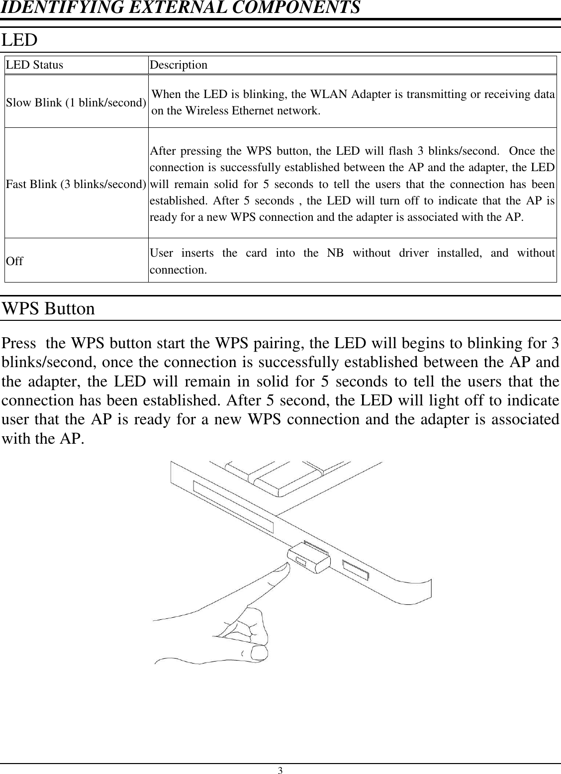 3 IDENTIFYING EXTERNAL COMPONENTS LED  LED Status  Description Slow Blink (1 blink/second) When the LED is blinking, the WLAN Adapter is transmitting or receiving data on the Wireless Ethernet network. Fast Blink (3 blinks/second) After pressing the WPS button, the LED will flash 3 blinks/second.  Once the connection is successfully established between the AP and the adapter, the LED will  remain  solid  for  5 seconds  to  tell  the  users  that  the  connection  has  been established. After 5 seconds , the  LED will turn off to indicate  that the AP is ready for a new WPS connection and the adapter is associated with the AP. Off   User  inserts  the  card  into  the  NB  without  driver  installed, and  without connection.  WPS Button Press  the WPS button start the WPS pairing, the LED will begins to blinking for 3 blinks/second, once the connection is successfully established between the AP and the adapter, the LED will remain in solid for 5 seconds to tell the users that the connection has been established. After 5 second, the LED will light off to indicate user that the AP is ready for a new WPS connection and the adapter is associated with the AP.    