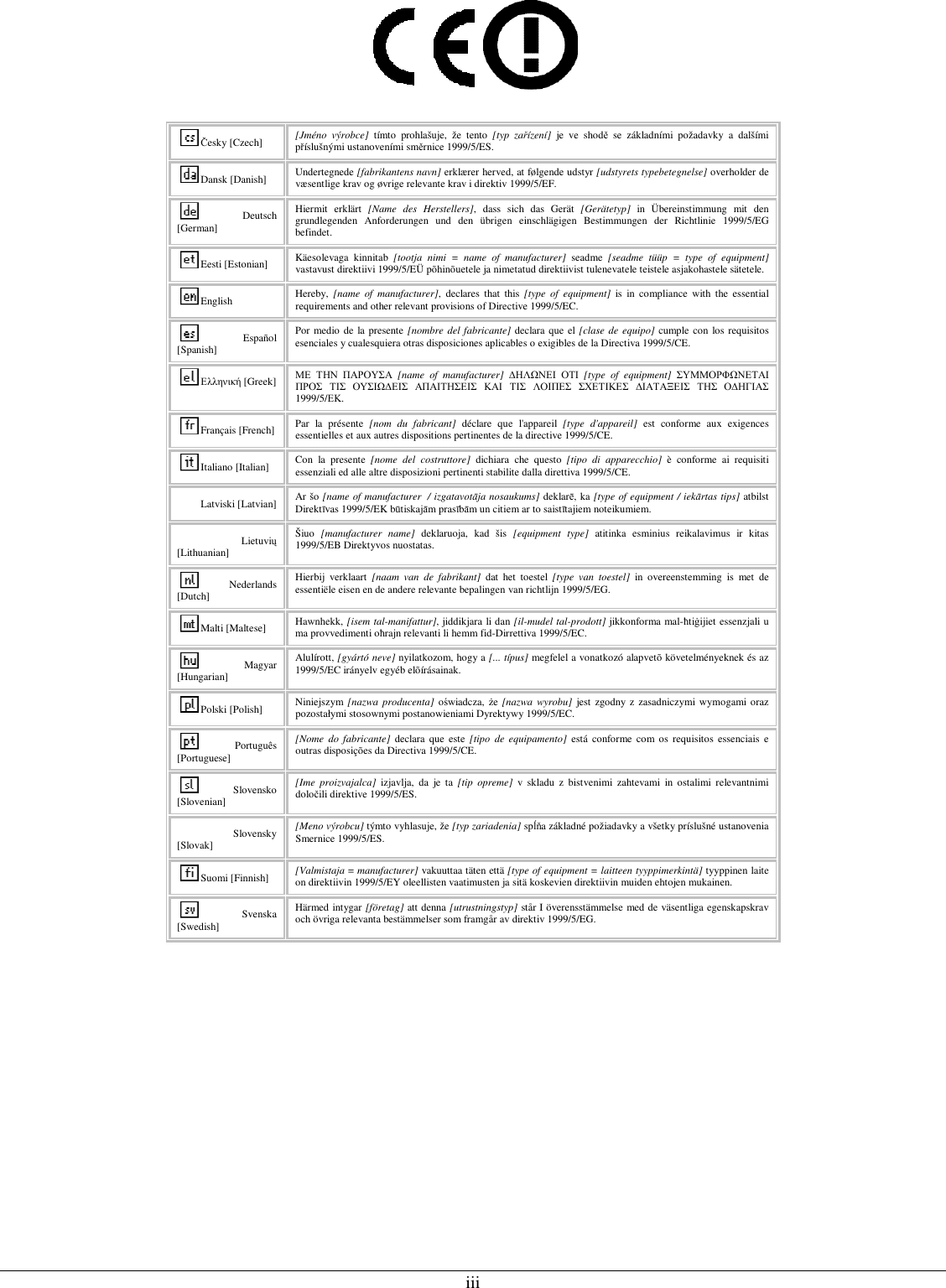 iii    Česky [Czech]  [Jméno  výrobce]  tímto  prohlašuje,  že  tento  [typ  zařízení]  je  ve  shodě  se  základními  požadavky  a  dalšími příslušnými ustanoveními směrnice 1999/5/ES. Dansk [Danish]  Undertegnede [fabrikantens navn] erklærer herved, at følgende udstyr [udstyrets typebetegnelse] overholder de væsentlige krav og øvrige relevante krav i direktiv 1999/5/EF. Deutsch [German] Hiermit  erklärt  [Name  des  Herstellers],  dass  sich  das  Gerät  [Gerätetyp]  in  Übereinstimmung  mit  den grundlegenden  Anforderungen  und  den  übrigen  einschlägigen  Bestimmungen  der  Richtlinie  1999/5/EG befindet. Eesti [Estonian]  Käesolevaga  kinnitab  [tootja  nimi  =  name  of  manufacturer]  seadme  [seadme  tüüp  =  type  of  equipment] vastavust direktiivi 1999/5/EÜ põhinõuetele ja nimetatud direktiivist tulenevatele teistele asjakohastele sätetele. English  Hereby,  [name  of  manufacturer],  declares  that  this  [type  of  equipment]  is  in  compliance  with  the  essential requirements and other relevant provisions of Directive 1999/5/EC. Español [Spanish] Por medio de la presente [nombre del fabricante] declara que el [clase de equipo] cumple con los requisitos esenciales y cualesquiera otras disposiciones aplicables o exigibles de la Directiva 1999/5/CE. Ελληνική [Greek] ΜΕ ΤΗΝ ΠΑΡΟΥΣΑ  [name  of  manufacturer]  ∆ΗΛΩΝΕΙ ΟΤΙ  [type  of  equipment]  ΣΥΜΜΟΡΦΩΝΕΤΑΙ ΠΡΟΣ ΤΙΣ ΟΥΣΙΩ∆ΕΙΣ ΑΠΑΙΤΗΣΕΙΣ ΚΑΙ ΤΙΣ ΛΟΙΠΕΣ ΣΧΕΤΙΚΕΣ ∆ΙΑΤΑΞΕΙΣ ΤΗΣ Ο∆ΗΓΙΑΣ 1999/5/ΕΚ. Français [French] Par  la  présente  [nom  du  fabricant]  déclare  que  l&apos;appareil  [type  d&apos;appareil]  est  conforme  aux  exigences essentielles et aux autres dispositions pertinentes de la directive 1999/5/CE. Italiano [Italian]  Con  la  presente  [nome  del  costruttore]  dichiara  che  questo  [tipo  di  apparecchio]  è  conforme  ai  requisiti essenziali ed alle altre disposizioni pertinenti stabilite dalla direttiva 1999/5/CE. Latviski [Latvian] Ar šo [name of manufacturer  / izgatavotāja nosaukums] deklarē, ka [type of equipment / iekārtas tips] atbilst Direktīvas 1999/5/EK būtiskajām prasībām un citiem ar to saistītajiem noteikumiem. Lietuvių [Lithuanian]  Šiuo  [manufacturer  name]  deklaruoja,  kad  šis  [equipment  type]  atitinka  esminius  reikalavimus  ir  kitas 1999/5/EB Direktyvos nuostatas. Nederlands [Dutch] Hierbij  verklaart  [naam  van  de  fabrikant]  dat  het  toestel  [type  van  toestel]  in  overeenstemming  is  met  de essentiële eisen en de andere relevante bepalingen van richtlijn 1999/5/EG. Malti [Maltese]  Hawnhekk, [isem tal-manifattur], jiddikjara li dan [il-mudel tal-prodott] jikkonforma mal-ħtiġijiet essenzjali u ma provvedimenti oħrajn relevanti li hemm fid-Dirrettiva 1999/5/EC. Magyar [Hungarian] Alulírott, [gyártó neve] nyilatkozom, hogy a [... típus] megfelel a vonatkozó alapvetõ követelményeknek és az 1999/5/EC irányelv egyéb elõírásainak. Polski [Polish]  Niniejszym [nazwa  producenta] oświadcza,  że [nazwa  wyrobu] jest  zgodny z  zasadniczymi wymogami  oraz pozostałymi stosownymi postanowieniami Dyrektywy 1999/5/EC. Português [Portuguese] [Nome  do  fabricante]  declara que  este  [tipo  de equipamento]  está  conforme  com  os  requisitos  essenciais  e outras disposições da Directiva 1999/5/CE. Slovensko [Slovenian] [Ime  proizvajalca]  izjavlja,  da  je  ta  [tip  opreme]  v  skladu  z  bistvenimi  zahtevami  in  ostalimi  relevantnimi določili direktive 1999/5/ES. Slovensky [Slovak] [Meno výrobcu] týmto vyhlasuje, že [typ zariadenia] spĺňa základné požiadavky a všetky príslušné ustanovenia Smernice 1999/5/ES. Suomi [Finnish]  [Valmistaja = manufacturer] vakuuttaa täten että [type of equipment = laitteen tyyppimerkintä] tyyppinen laite on direktiivin 1999/5/EY oleellisten vaatimusten ja sitä koskevien direktiivin muiden ehtojen mukainen. Svenska [Swedish] Härmed intygar [företag] att denna [utrustningstyp] står I överensstämmelse med de väsentliga egenskapskrav och övriga relevanta bestämmelser som framgår av direktiv 1999/5/EG.  