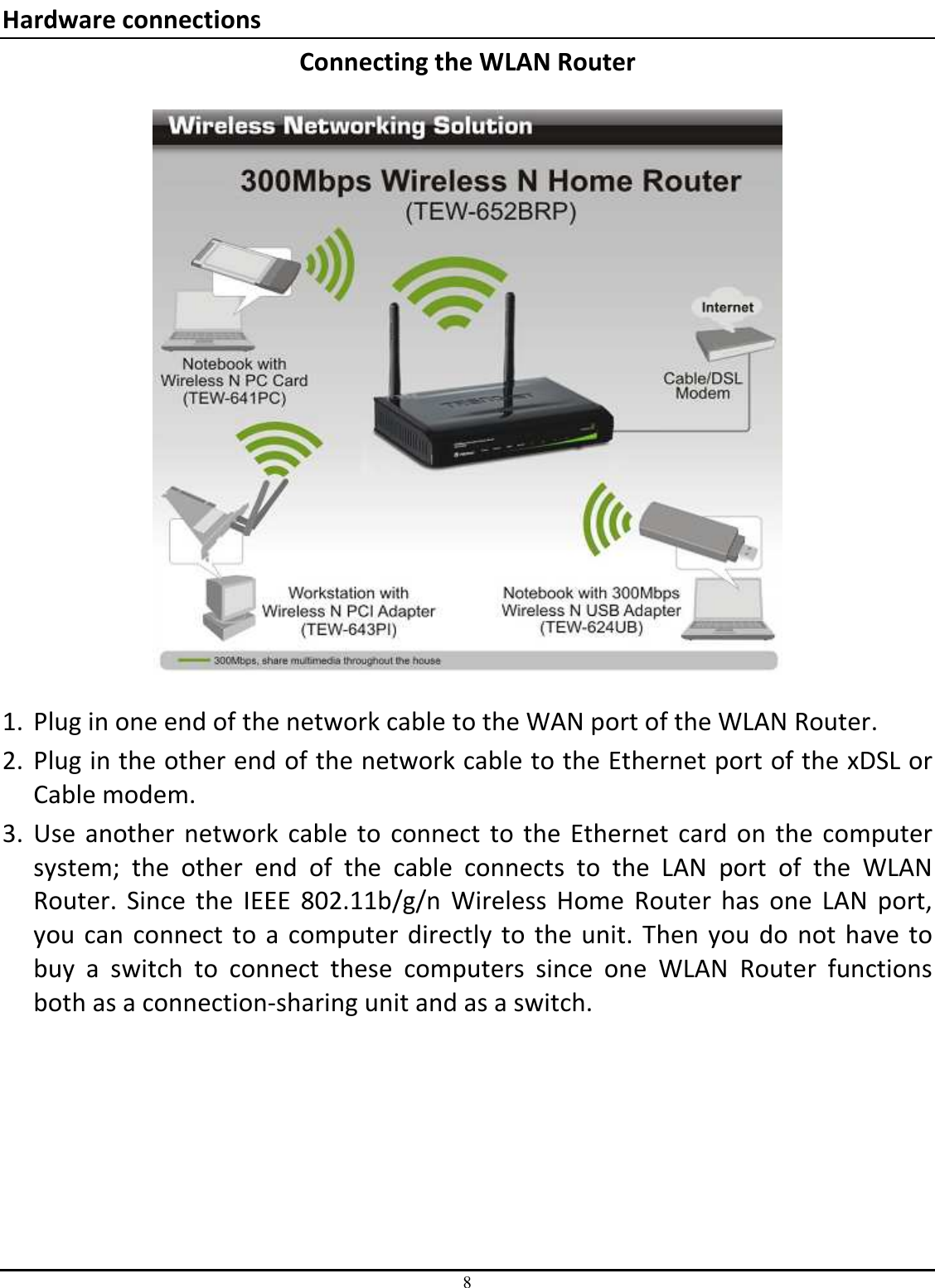 8 Hardware connections Connecting the WLAN Router    1. Plug in one end of the network cable to the WAN port of the WLAN Router. 2. Plug in the other end of the network cable to the Ethernet port of the xDSL or Cable modem. 3. Use another network  cable to  connect  to  the Ethernet card  on  the  computer system;  the  other  end  of  the  cable  connects  to  the  LAN  port  of  the  WLAN Router.  Since  the  IEEE  802.11b/g/n  Wireless  Home  Router  has  one  LAN  port, you can connect to a computer directly to the unit. Then you do not have to buy  a  switch  to  connect  these  computers  since  one  WLAN  Router  functions both as a connection-sharing unit and as a switch. 