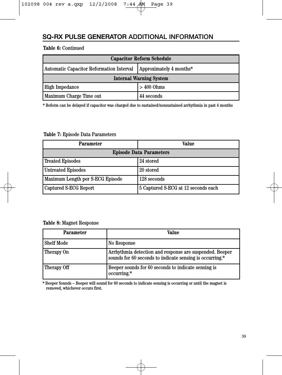 39SQ-RX PULSE GENERATORSQ-RX PULSE GENERATOR ADDITIONAL INFORMATIONTable 8: Magnet ResponseParameter ValueShelf Mode No ResponseTherapy On Arrhythmia detection and response are suspended. Beepersounds for 60 seconds to indicate sensing is occurring.*Therapy Off Beeper sounds for 60 seconds to indicate sensing isoccurring.*Table 7: Episode Data ParametersParameter ValueEpisode Data ParametersTreated Episodes 24 storedUntreated Episodes 20 storedMaximum Length per S-ECG Episode 128 secondsCaptured S-ECG Report 5 Captured S-ECG at 12 seconds each* Beeper Sounds – Beeper will sound for 60 seconds to indicate sensing is occurring or until the magnet isremoved, whichever occurs first.Capacitor Reform ScheduleAutomatic Capacitor Reformation Interval Approximately 4 months*Internal Warning SystemHigh Impedance &gt; 400 OhmsMaximum Charge Time out 44 secondsTable 6: Continued* Reform can be delayed if capacitor was charged due to sustained/nonsustained arrhythmia in past 4 months102098 004 rev a.qxp  12/2/2008  7:44 AM  Page 39