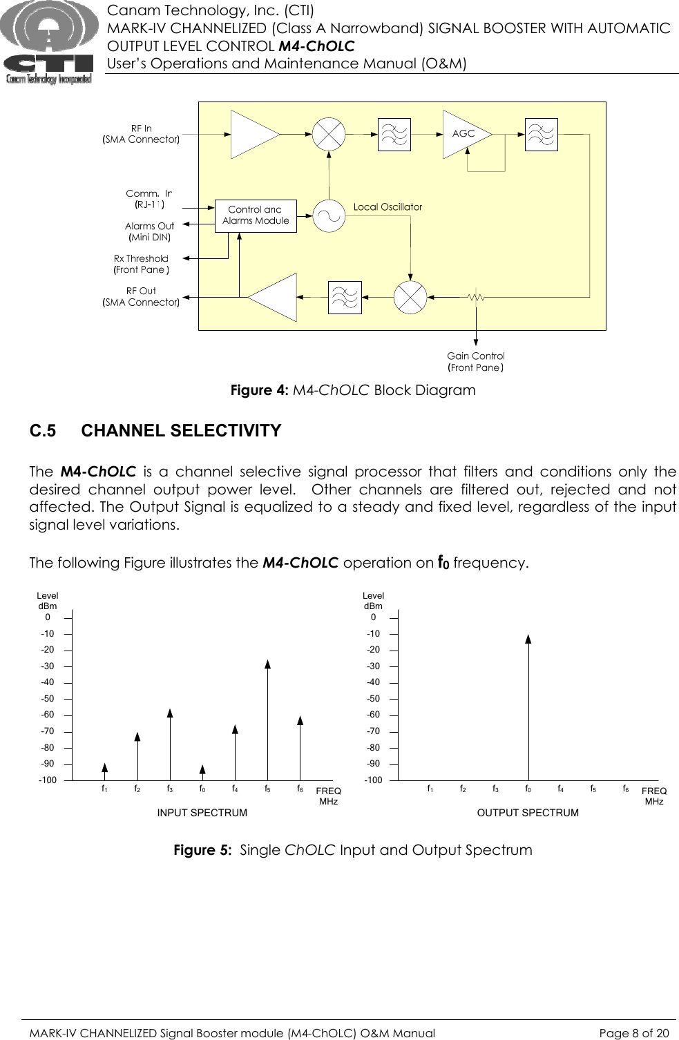  Canam Technology, Inc. (CTI) MARK-IV CHANNELIZED (Class A Narrowband) SIGNAL BOOSTER WITH AUTOMATIC OUTPUT LEVEL CONTROL M4-ChOLC User’s Operations and Maintenance Manual (O&amp;M)   Figure 4: M4-ChOLC Block Diagram  C.5 CHANNEL SELECTIVITY  The  M4-ChOLC is a channel selective signal processor that filters and conditions only the desired channel output power level.  Other channels are filtered out, rejected and not affected. The Output Signal is equalized to a steady and fixed level, regardless of the input signal level variations.   The following Figure illustrates the M4-ChOLC operation on f0 frequency.  -100-90-80-70-60-50-40-30-20-100LeveldBmf1FREQMHzf2f3f0f4f5f6-100-90-80-70-60-50-40-30-20-100LeveldBmf1FREQMHzf2f3f0f4f5f6INPUT SPECTRUM OUTPUT SPECTRUM   Figure 5:  Single ChOLC Input and Output Spectrum  MARK-IV CHANNELIZED Signal Booster module (M4-ChOLC) O&amp;M Manual  Page 8 of 20  