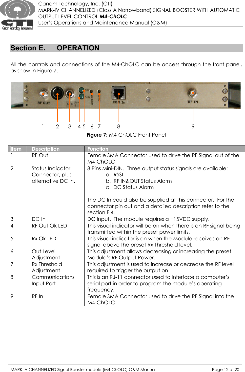  Canam Technology, Inc. (CTI) MARK-IV CHANNELIZED (Class A Narrowband) SIGNAL BOOSTER WITH AUTOMATIC OUTPUT LEVEL CONTROL M4-ChOLC User’s Operations and Maintenance Manual (O&amp;M)   Section E.  OPERATION  All the controls and connections of the M4-ChOLC can be access through the front panel, as show in Figure 7.   Figure 7: M4-ChOLC Front Panel  Item  Description  Function 1  RF Out  Female SMA Connector used to drive the RF Signal out of the M4-ChOLC 2 Status Indicator Connector, plus alternative DC In. 8 Pins Mini-DIN.  Three output status signals are available:   a.  RSSI   b.  RF IN&amp;OUT Status Alarm   c.  DC Status Alarm  The DC In could also be supplied at this connector.  For the connector pin out and a detailed description refer to the section F.4. 3  DC In  DC Input.  The module requires a +15VDC supply. 4  RF Out Ok LED  This visual indicator will be on when there is an RF signal being transmitted within the preset power limits. 5  Rx Ok LED  This visual indicator is on when the Module receives an RF signal above the preset Rx Threshold level. 6 Out Level Adjustment  This adjustment allows decreasing or increasing the preset Module’s RF Output Power.   7 Rx Threshold Adjustment This adjustment is used to increase or decrease the RF level required to trigger the output on. 8 Communications Input Port This is an RJ-11 connector used to interface a computer’s serial port in order to program the module’s operating frequency. 9  RF In  Female SMA Connector used to drive the RF Signal into the M4-ChOLC    MARK-IV CHANNELIZED Signal Booster module (M4-ChOLC) O&amp;M Manual  Page 12 of 20  