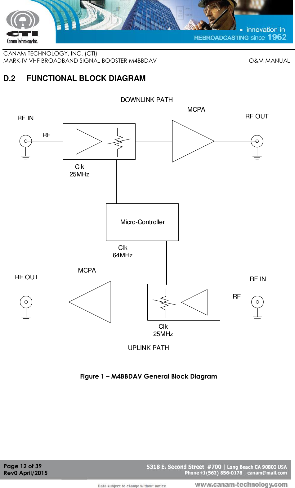        CANAM TECHNOLOGY, INC. (CTI) MARK-IV VHF BROADBAND SIGNAL BOOSTER M4BBDAV                                                         O&amp;M MANUAL  Page 12 of 39 Rev0 April/2015 D.2  FUNCTIONAL BLOCK DIAGRAM  MCPAMicro-Controller MCPAClk64MHzRF INRFClk25MHzRF OUTRF INRFRF OUTClk25MHzUPLINK PATHDOWNLINK PATH   Figure 1 – M4BBDAV General Block Diagram  