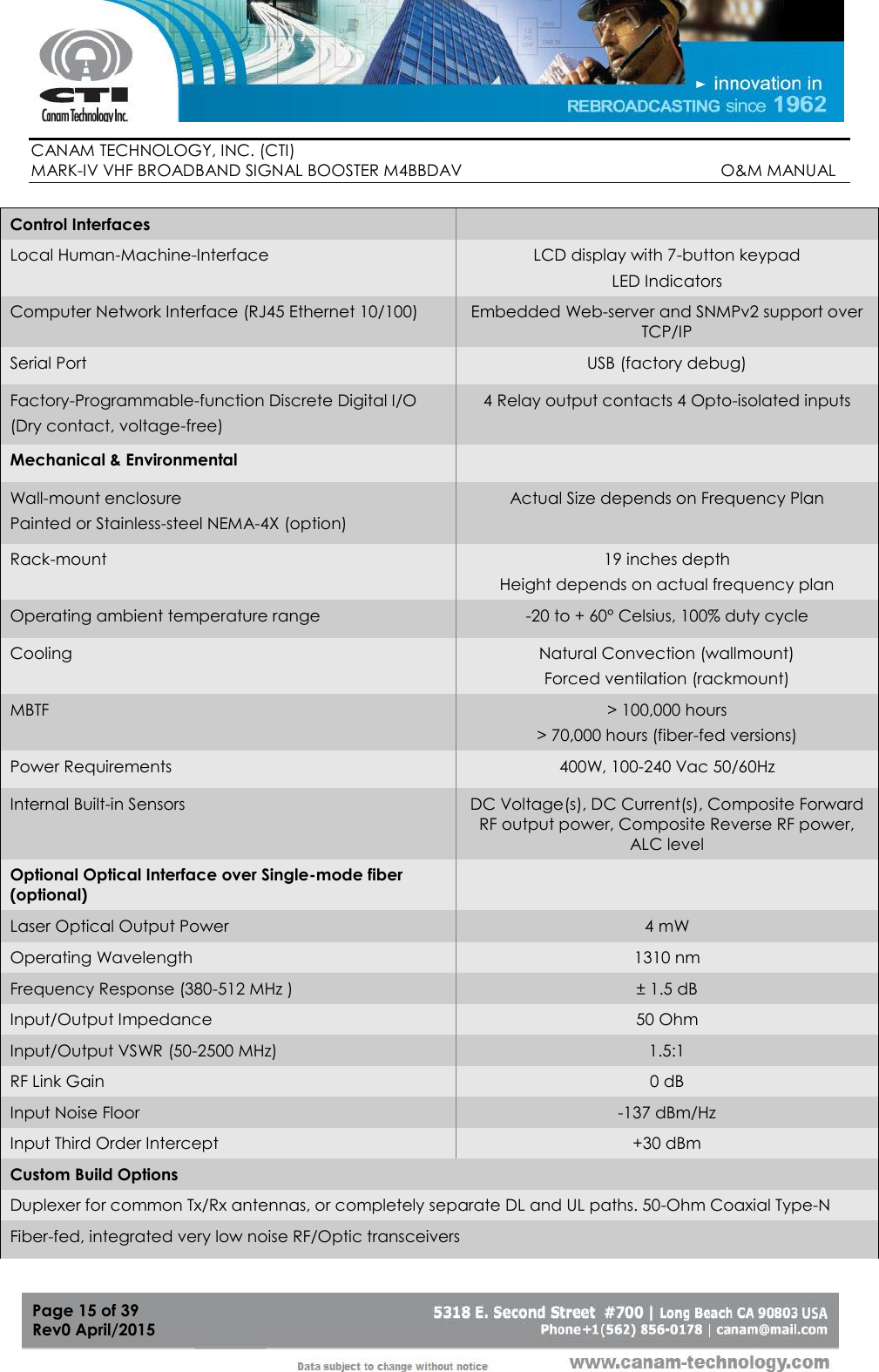        CANAM TECHNOLOGY, INC. (CTI) MARK-IV VHF BROADBAND SIGNAL BOOSTER M4BBDAV                                                         O&amp;M MANUAL  Page 15 of 39 Rev0 April/2015 Control Interfaces  Local Human-Machine-Interface LCD display with 7-button keypad LED Indicators Computer Network Interface (RJ45 Ethernet 10/100) Embedded Web-server and SNMPv2 support over TCP/IP  Serial Port USB (factory debug) Factory-Programmable-function Discrete Digital I/O (Dry contact, voltage-free) 4 Relay output contacts 4 Opto-isolated inputs Mechanical &amp; Environmental  Wall-mount enclosure  Painted or Stainless-steel NEMA-4X (option) Actual Size depends on Frequency Plan  Rack-mount 19 inches depth Height depends on actual frequency plan Operating ambient temperature range -20 to + 60° Celsius, 100% duty cycle Cooling Natural Convection (wallmount) Forced ventilation (rackmount) MBTF &gt; 100,000 hours &gt; 70,000 hours (fiber-fed versions) Power Requirements 400W, 100-240 Vac 50/60Hz Internal Built-in Sensors  DC Voltage(s), DC Current(s), Composite Forward RF output power, Composite Reverse RF power, ALC level Optional Optical Interface over Single-mode fiber (optional)  Laser Optical Output Power 4 mW Operating Wavelength 1310 nm Frequency Response (380-512 MHz ) ± 1.5 dB Input/Output Impedance 50 Ohm Input/Output VSWR (50-2500 MHz) 1.5:1 RF Link Gain 0 dB Input Noise Floor -137 dBm/Hz Input Third Order Intercept +30 dBm Custom Build Options Duplexer for common Tx/Rx antennas, or completely separate DL and UL paths. 50-Ohm Coaxial Type-N Fiber-fed, integrated very low noise RF/Optic transceivers 