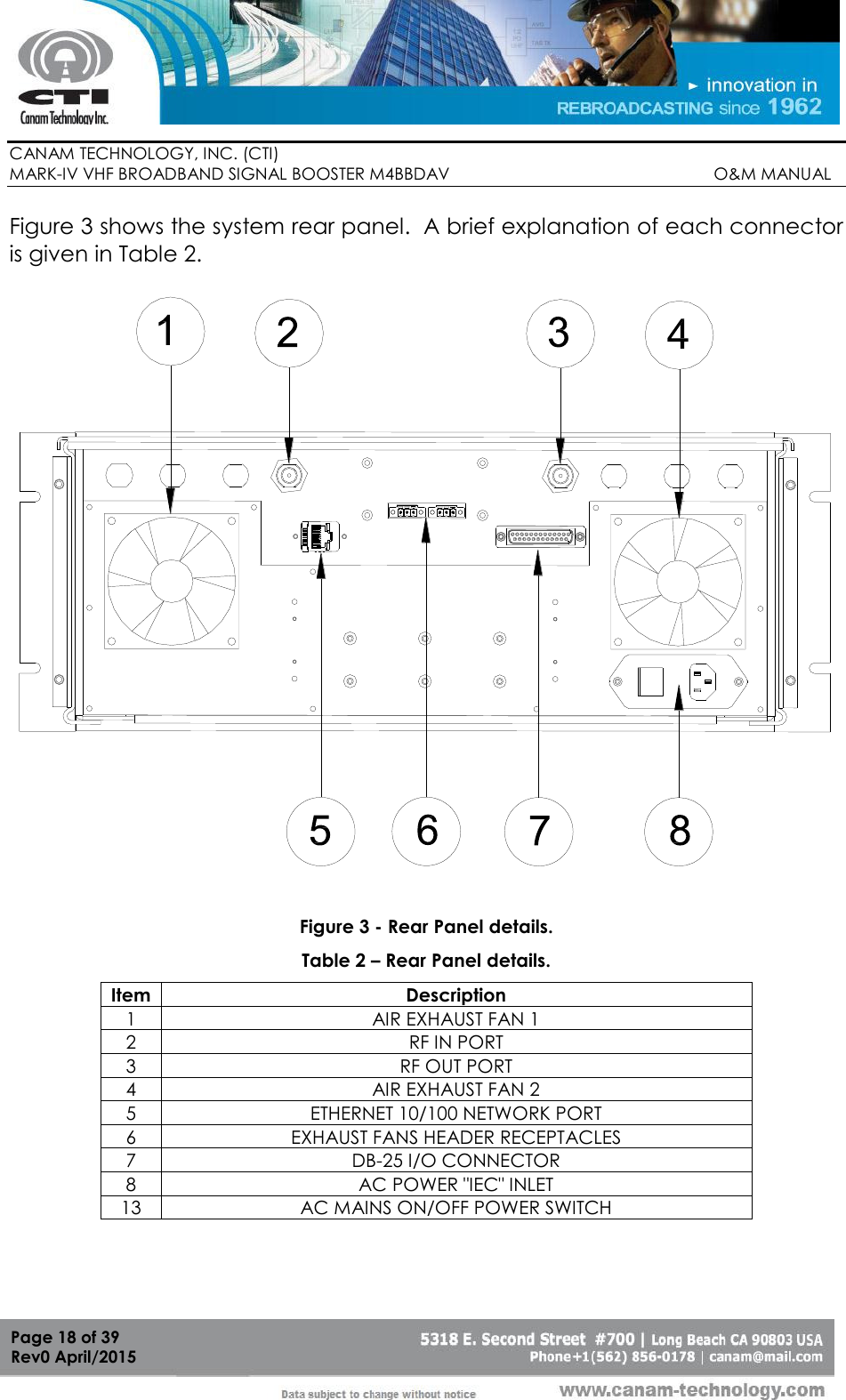        CANAM TECHNOLOGY, INC. (CTI) MARK-IV VHF BROADBAND SIGNAL BOOSTER M4BBDAV                                                         O&amp;M MANUAL  Page 18 of 39 Rev0 April/2015 Figure 3 shows the system rear panel.  A brief explanation of each connector is given in Table 2.    Figure 3 - Rear Panel details. Table 2 – Rear Panel details. Item Description 1 AIR EXHAUST FAN 1 2 RF IN PORT 3 RF OUT PORT 4 AIR EXHAUST FAN 2 5 ETHERNET 10/100 NETWORK PORT 6 EXHAUST FANS HEADER RECEPTACLES 7 DB-25 I/O CONNECTOR 8 AC POWER &quot;IEC&quot; INLET 13 AC MAINS ON/OFF POWER SWITCH  