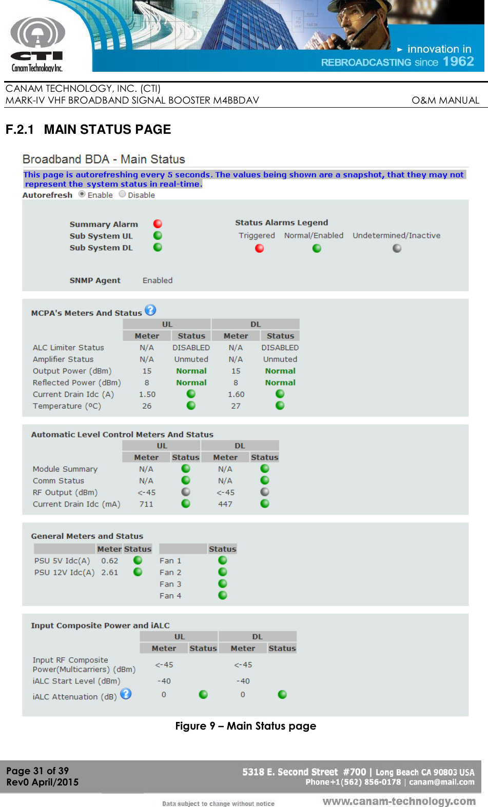        CANAM TECHNOLOGY, INC. (CTI) MARK-IV VHF BROADBAND SIGNAL BOOSTER M4BBDAV                                                         O&amp;M MANUAL  Page 31 of 39 Rev0 April/2015 F.2.1  MAIN STATUS PAGE   Figure 9 – Main Status page 