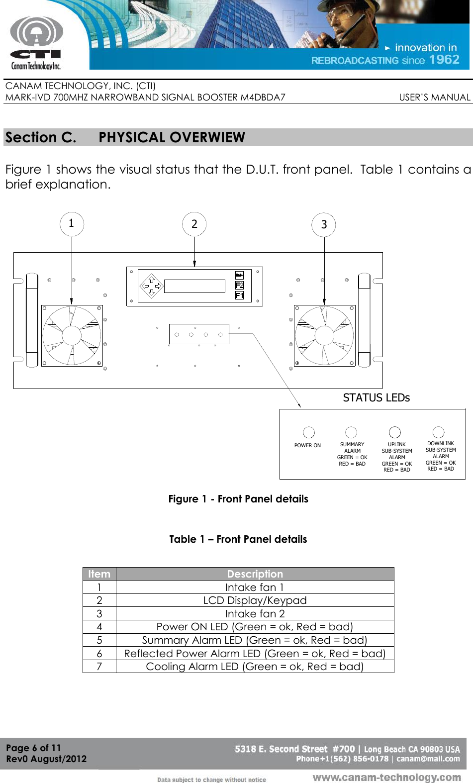        CANAM TECHNOLOGY, INC. (CTI) MARK-IVD 700MHZ NARROWBAND SIGNAL BOOSTER M4DBDA7                                            USER’S MANUAL   Page 6 of 11 Rev0 August/2012  Section C. PHYSICAL OVERWIEW  Figure 1 shows the visual status that the D.U.T. front panel.  Table 1 contains a brief explanation.  123STATUS LEDsPOWER ON SUMMARYALARMGREEN = OKRED = BADUPLINKSUB-SYSTEMALARMGREEN = OKRED = BADDOWNLINKSUB-SYSTEMALARMGREEN = OKRED = BAD Figure 1 - Front Panel details  Table 1 – Front Panel details   Item Description 1 Intake fan 1 2 LCD Display/Keypad 3 Intake fan 2 4 Power ON LED (Green = ok, Red = bad) 5 Summary Alarm LED (Green = ok, Red = bad) 6 Reflected Power Alarm LED (Green = ok, Red = bad) 7 Cooling Alarm LED (Green = ok, Red = bad) 