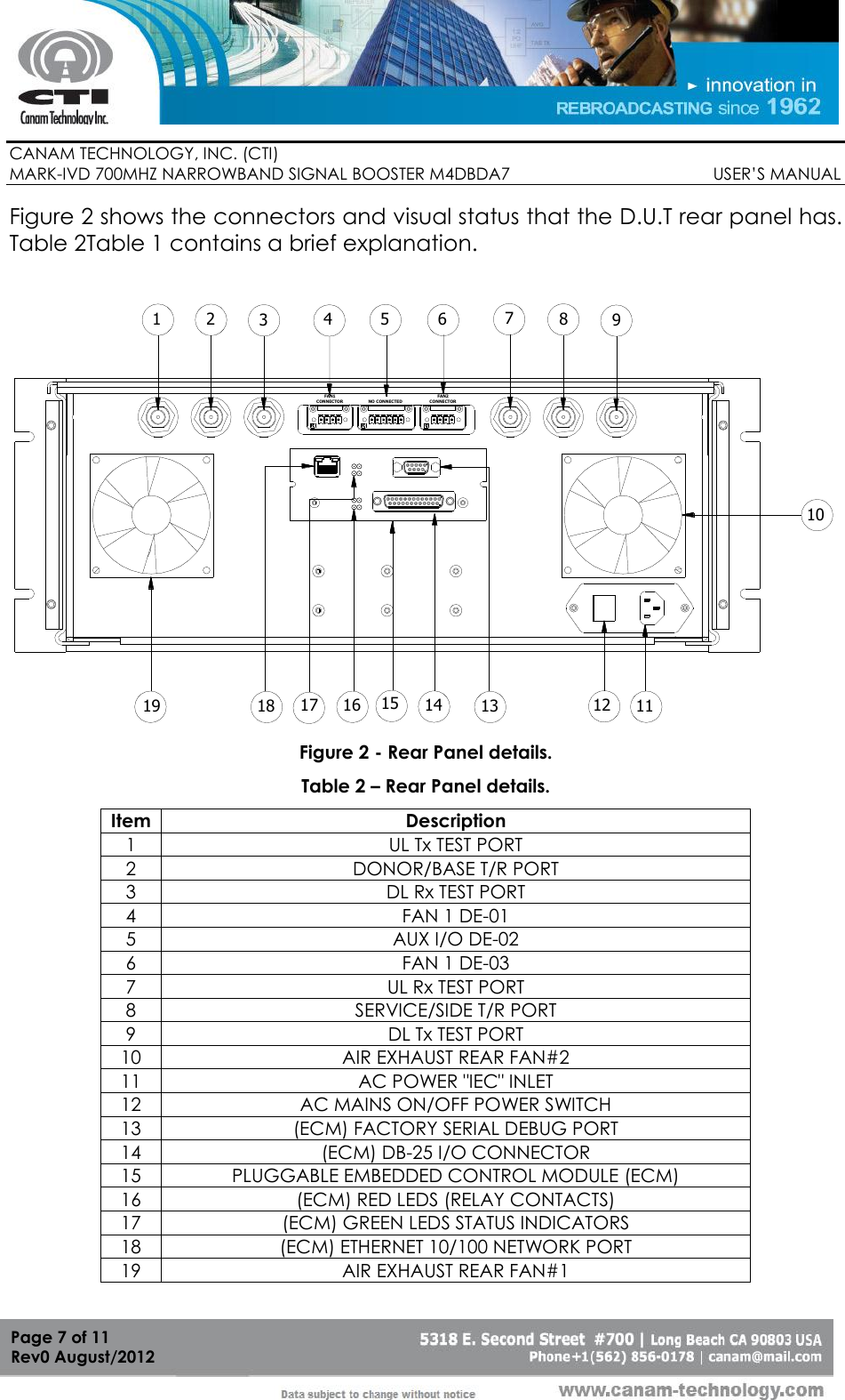        CANAM TECHNOLOGY, INC. (CTI) MARK-IVD 700MHZ NARROWBAND SIGNAL BOOSTER M4DBDA7                                            USER’S MANUAL   Page 7 of 11 Rev0 August/2012 Figure 2 shows the connectors and visual status that the D.U.T rear panel has.  Table 2Table 1 contains a brief explanation.  12345678919 12 111015FAN1CONNECTOR NO CONNECTEDFAN2CONNECTOR1617 14 1318 Figure 2 - Rear Panel details. Table 2 – Rear Panel details. Item Description 1 UL Tx TEST PORT 2 DONOR/BASE T/R PORT 3 DL Rx TEST PORT 4 FAN 1 DE-01 5 AUX I/O DE-02 6 FAN 1 DE-03 7 UL Rx TEST PORT 8 SERVICE/SIDE T/R PORT 9 DL Tx TEST PORT 10 AIR EXHAUST REAR FAN#2 11 AC POWER &quot;IEC&quot; INLET 12 AC MAINS ON/OFF POWER SWITCH 13 (ECM) FACTORY SERIAL DEBUG PORT 14 (ECM) DB-25 I/O CONNECTOR 15 PLUGGABLE EMBEDDED CONTROL MODULE (ECM) 16 (ECM) RED LEDS (RELAY CONTACTS) 17 (ECM) GREEN LEDS STATUS INDICATORS 18 (ECM) ETHERNET 10/100 NETWORK PORT 19 AIR EXHAUST REAR FAN#1 