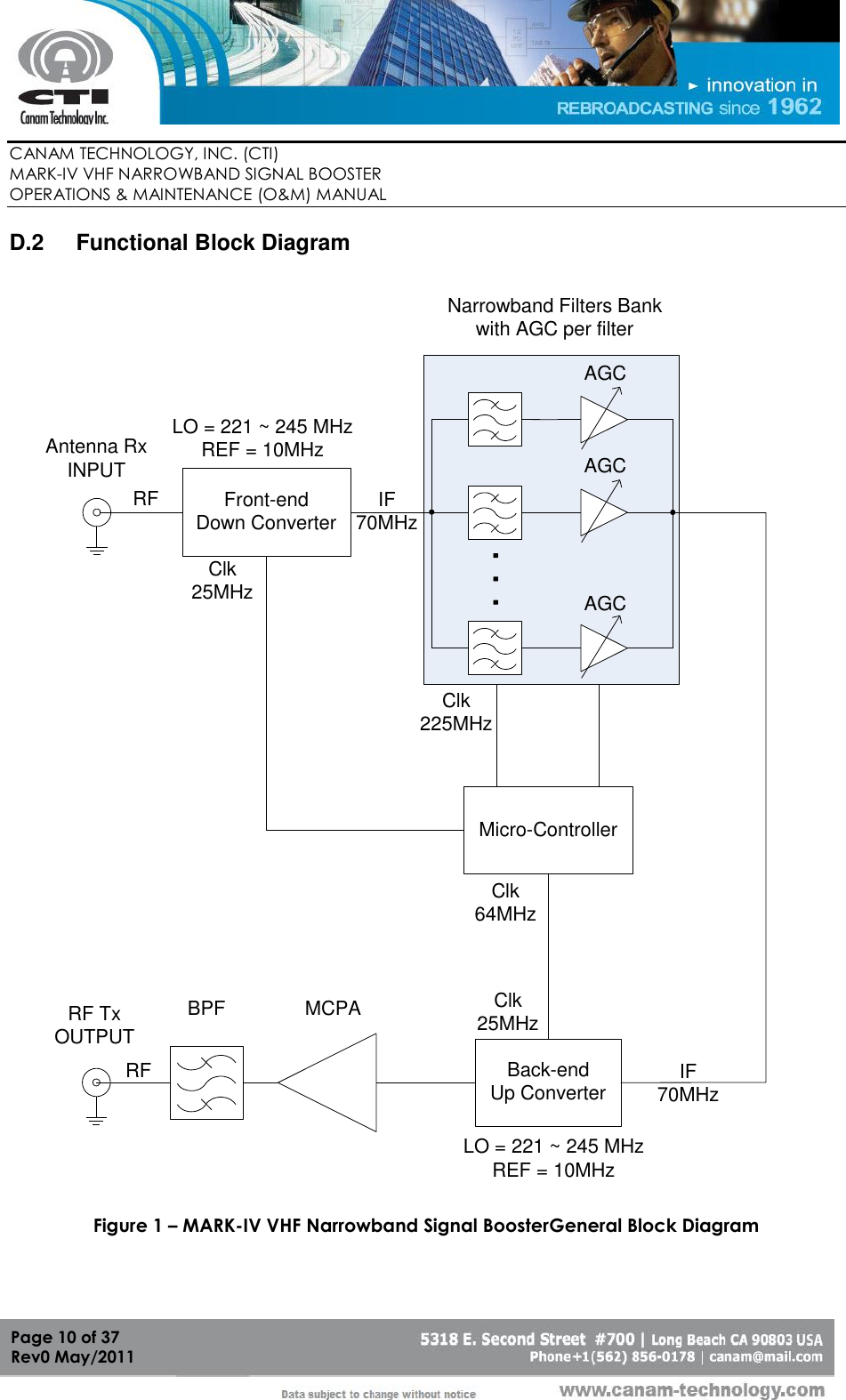        CANAM TECHNOLOGY, INC. (CTI) MARK-IV VHF NARROWBAND SIGNAL BOOSTER  OPERATIONS &amp; MAINTENANCE (O&amp;M) MANUAL   Page 10 of 37  Rev0 May/2011 D.2  Functional Block Diagram  Antenna Rx INPUT...AGCAGCAGCNarrowband Filters Bank with AGC per filterFront-end Down ConverterRF IF70MHzIF70MHzLO = 221 ~ 245 MHzREF = 10MHzClk25MHzClk64MHzClk225MHzRF Tx OUTPUTMCPABPFBack-end Up ConverterRFLO = 221 ~ 245 MHzREF = 10MHzClk25MHzMicro-Controller   Figure 1 – MARK-IV VHF Narrowband Signal BoosterGeneral Block Diagram  