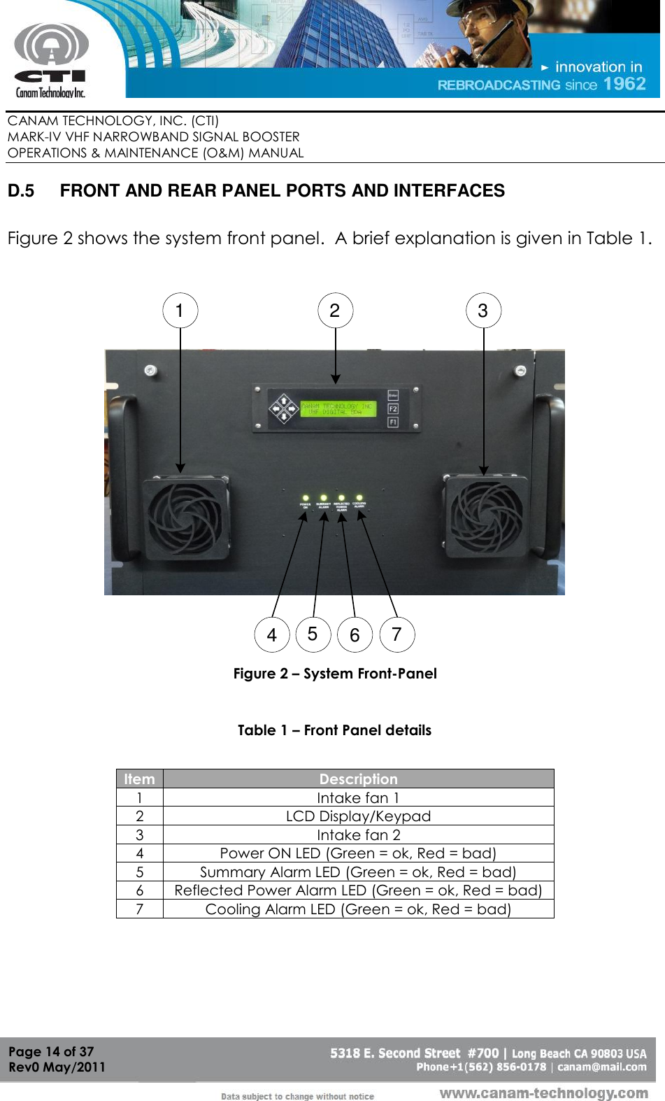        CANAM TECHNOLOGY, INC. (CTI) MARK-IV VHF NARROWBAND SIGNAL BOOSTER  OPERATIONS &amp; MAINTENANCE (O&amp;M) MANUAL   Page 14 of 37  Rev0 May/2011 D.5  FRONT AND REAR PANEL PORTS AND INTERFACES  Figure 2 shows the system front panel.  A brief explanation is given in Table 1.   2 314567 Figure 2 – System Front-Panel  Table 1 – Front Panel details   Item Description 1 Intake fan 1 2 LCD Display/Keypad 3 Intake fan 2 4 Power ON LED (Green = ok, Red = bad) 5 Summary Alarm LED (Green = ok, Red = bad) 6 Reflected Power Alarm LED (Green = ok, Red = bad) 7 Cooling Alarm LED (Green = ok, Red = bad)  