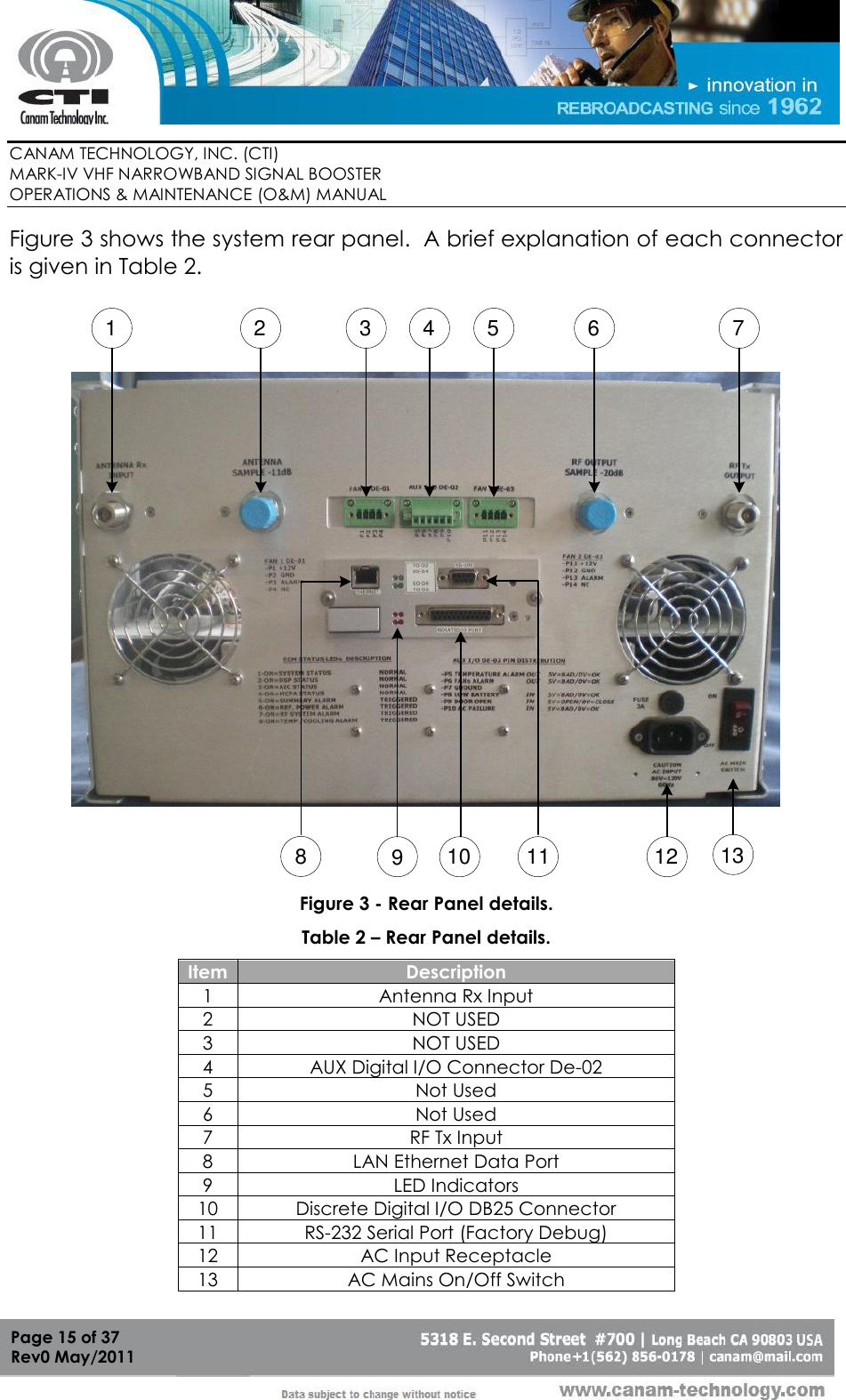        CANAM TECHNOLOGY, INC. (CTI) MARK-IV VHF NARROWBAND SIGNAL BOOSTER  OPERATIONS &amp; MAINTENANCE (O&amp;M) MANUAL   Page 15 of 37  Rev0 May/2011 Figure 3 shows the system rear panel.  A brief explanation of each connector is given in Table 2.  21 4 6 73 58910 11 12 13 Figure 3 - Rear Panel details. Table 2 – Rear Panel details. Item Description 1 Antenna Rx Input 2 NOT USED 3 NOT USED 4 AUX Digital I/O Connector De-02 5 Not Used 6 Not Used 7 RF Tx Input 8 LAN Ethernet Data Port 9 LED Indicators 10 Discrete Digital I/O DB25 Connector 11 RS-232 Serial Port (Factory Debug) 12 AC Input Receptacle 13 AC Mains On/Off Switch 