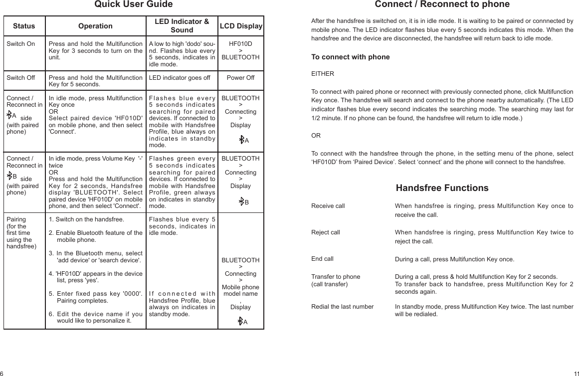 611Connect / Reconnect to phoneAfter the handsfree is switched on, it is in idle mode. It is waiting to be paired or connnected by mobile phone. The LED indicator ashes blue every 5 seconds indicates this mode. When the handsfree and the device are disconnected, the handsfree will return back to idle mode.To connect with phoneEITHERTo connect with paired phone or reconnect with previously connected phone, click Multifunction Key once. The handsfree will search and connect to the phone nearby automatically. (The LED indicator ashes blue every second indicates the searching mode. The searching may last for 1/2 minute. If no phone can be found, the handsfree will return to idle mode.)ORTo connect with the handsfree through the phone, in the setting menu of the phone, select ‘HF010D’ from ‘Paired Device’. Select ‘connect’ and the phone will connect to the handsfree.Handsfree FunctionsReceive callReject callEnd callTransfer to phone(call transfer)Redial the last numberWhen handsfree is ringing, press Multifunction Key once to receive the call.When handsfree is ringing, press Multifunction Key twice to reject the call.During a call, press Multifunction Key once.During a call, press & hold Multifunction Key for 2 seconds. To transfer back to handsfree, press Multifunction Key for 2 seconds again.In standby mode, press Multifunction Key twice. The last number will be redialed. Quick User GuideStatus Operation LED Indicator & Sound LCD DisplaySwitch OnSwitch OffConnect / Reconnect in side (with paired phone)Connect / Reconnect in side (with paired phone)Pairing(for the rst time using the handsfree)Press and hold the Multifunction Key for 3 seconds to turn on the unit.Press and hold the Multifunction Key for 5 seconds.In idle mode, press Multifunction Key once ORSelect paired device 'HF010D' on mobile phone, and then select 'Connect'.In idle mode, press Volume Key '-' twice ORPress and hold the Multifunction Key for 2 seconds, Handsfree display 'BLUETOOTH'. Select paired device 'HF010D' on mobile phone, and then select 'Connect'.1. Switch on the handsfree.2. Enable Bluetooth feature of the mobile phone.3. In the Bluetooth menu, select 'add device' or 'search device'.4. 'HF010D' appears in the device list, press 'yes'.5. Enter fixed pass key '0000'. Pairing completes.6. Edit the device name if you would like to personalize it.A low to high 'dodo' sou-nd. Flashes blue every 5 seconds, indicates in idle mode.LED indicator goes offFlashes blue every 5 seconds indicates searching for paired devices. If connected to mobile with Handsfree Profile, blue always on indicates in standby mode.Flashes green every 5 seconds indicates searching for paired devices. If connected to mobile with Handsfree Profile, green always on indicates in standby mode.Flashes blue every 5 seconds, indicates in idle mode.If connected with Handsfree Prole, blue always on indicates in standby mode.HF010D>BLUETOOTHPower OffBLUETOOTH>Connecting>DisplayBLUETOOTH>Connecting>DisplayBLUETOOTH>Connecting>Mobile phone model name,DisplayAABAB