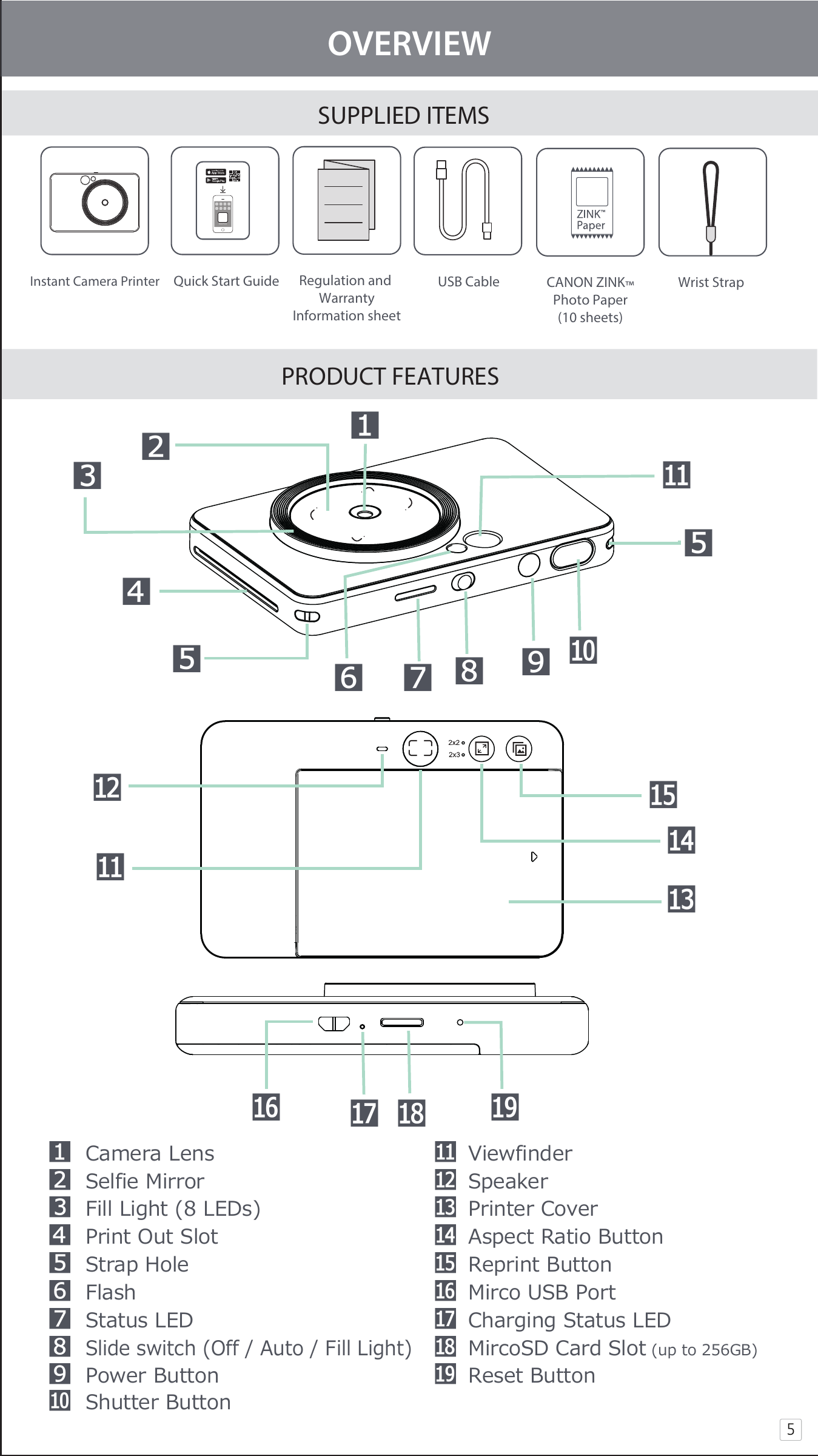 SUPPLIED ITEMS OVERVIEW PRODUCT FEATURES5󱖹 Camera Lens  󱗌 Viewfinder  󱖻 Selfie Mirror  󱗍 Speaker      󱖽 Fill Light (8 LEDs)  󱗎 Printer Cover      󱖿 Print Out Slot   󱗏 Aspect Ratio Button 󱗁 Strap Hole  󱗐 Reprint Button    󱗃 Flash  󱗑 Mirco USB Port       󱗅 Status LED    󱗒 Charging Status LED 󱗇 Slide switch (Off / Auto / Fill Light)   󱗓 MircoSD Card Slot (up to 256GB)      󱗉 Power Button  󱗔  Reset Button     󱗋 Shutter Button    󱗏󱗍󱗎󱗐󱗌󱗑󱗒 󱗓 󱗔Quick Start GuideMini PrintCANON ZINK™Photo Paper(10 sheets)Instant Camera Printer  Wrist Strap Regulation and WarrantyInformation sheetUSB Cable󱗌󱗉󱖽󱖹󱖻󱖿󱗁󱗃 󱗅 󱗇󱗋󱗁