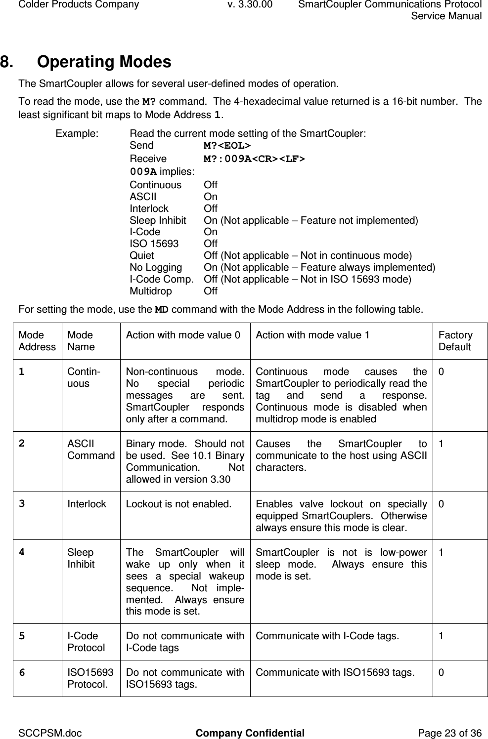 Colder Products Company  v. 3.30.00  SmartCoupler Communications Protocol     Service Manual SCCPSM.doc  Company Confidential  Page 23 of 36 8.  Operating Modes The SmartCoupler allows for several user-defined modes of operation. To read the mode, use the M? command.  The 4-hexadecimal value returned is a 16-bit number.  The least significant bit maps to Mode Address 1. Example:  Read the current mode setting of the SmartCoupler: Send  M?<EOL> Receive  M?:009A<CR><LF>  009A implies:  Continuous  Off ASCII  On Interlock  Off Sleep Inhibit  On (Not applicable &ndash; Feature not implemented) I-Code  On ISO 15693  Off Quiet  Off (Not applicable &ndash; Not in continuous mode) No Logging  On (Not applicable &ndash; Feature always implemented) I-Code Comp.  Off (Not applicable &ndash; Not in ISO 15693 mode) Multidrop  Off For setting the mode, use the MD command with the Mode Address in the following table. Mode Address Mode Name  Action with mode value 0  Action with mode value 1  Factory Default 1  Contin-uous  Non-continuous  mode. No  special  periodic messages  are  sent.  SmartCoupler  responds only after a command. Continuous  mode  causes  the SmartCoupler to periodically read the tag  and  send  a  response.  Continuous  mode  is  disabled  when multidrop mode is enabled 0 2  ASCII Command Binary mode.  Should not be used.  See 10.1 Binary Communication.    Not allowed in version 3.30 Causes  the  SmartCoupler  to communicate to the host using ASCII characters. 1 3  Interlock  Lockout is not enabled.  Enables  valve  lockout  on  specially equipped SmartCouplers.  Otherwise always ensure this mode is clear. 0 4  Sleep Inhibit  The  SmartCoupler  will wake  up  only  when  it sees  a  special  wakeup sequence.    Not  imple-mented.    Always  ensure this mode is set. SmartCoupler  is  not  is  low-power sleep  mode.    Always  ensure  this mode is set. 1 5  I-Code Protocol  Do not communicate with I-Code tags  Communicate with I-Code tags.  1 6  ISO15693 Protocol.  Do not communicate with ISO15693 tags.  Communicate with ISO15693 tags.  0 