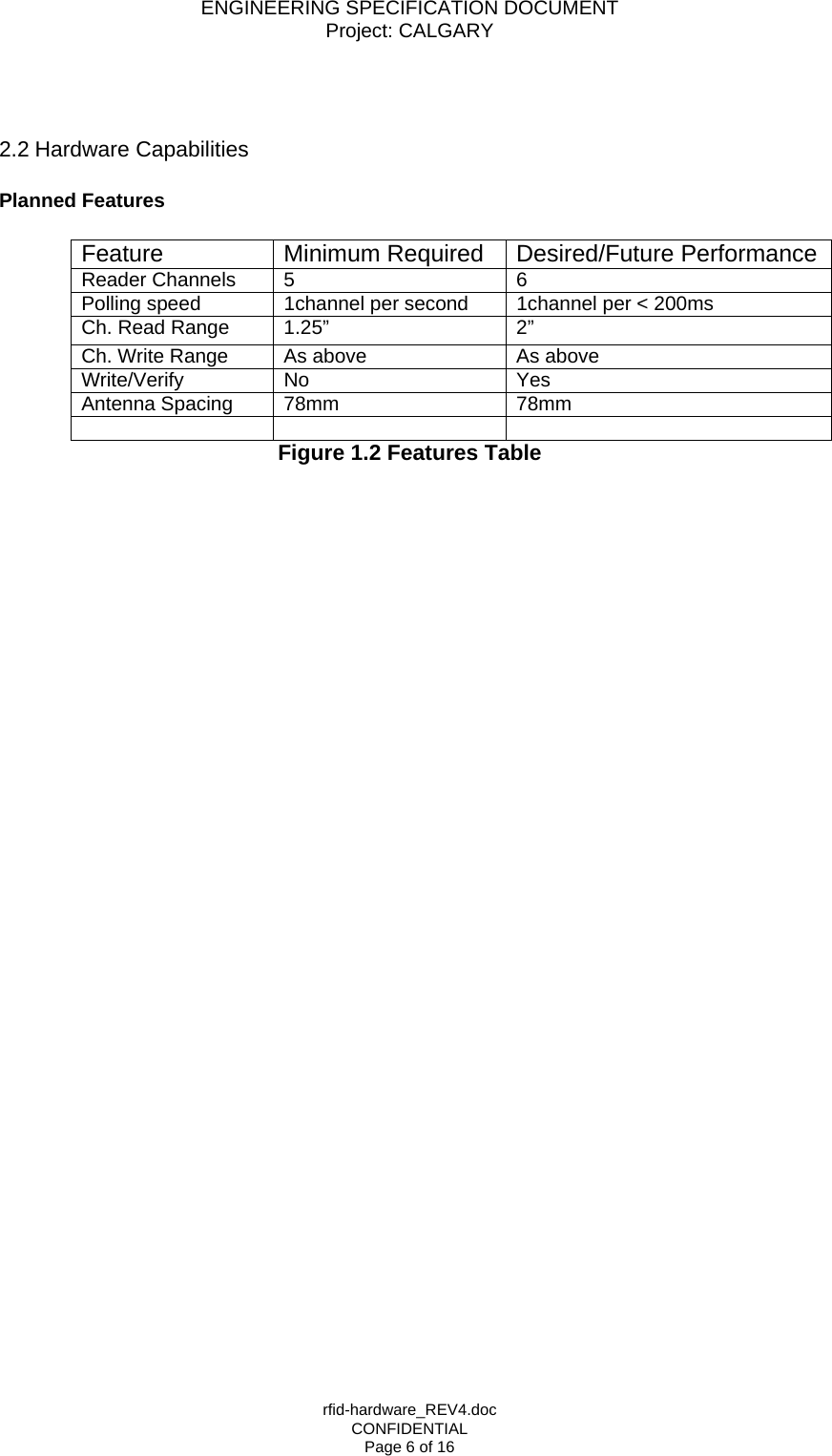 ENGINEERING SPECIFICATION DOCUMENT Project: CALGARY rfid-hardware_REV4.doc CONFIDENTIAL Page 6 of 16     2.2 Hardware Capabilities  Planned Features  Feature Minimum Required Desired/Future Performance Reader Channels  5  6 Polling speed  1channel per second  1channel per < 200ms Ch. Read Range  1.25&rdquo;  2&rdquo; Ch. Write Range  As above  As above Write/Verify No  Yes Antenna Spacing  78mm  78mm     Figure 1.2 Features Table     
