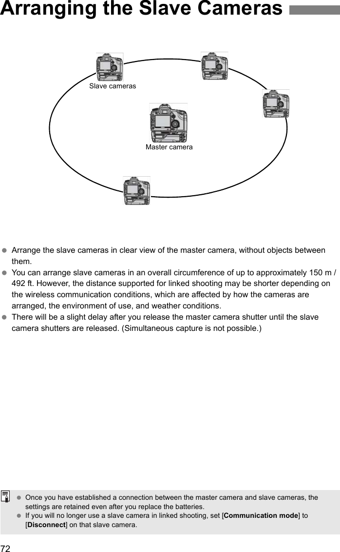 72 Arrange the slave cameras in clear view of the master camera, without objects between them.  You can arrange slave cameras in an overall circumference of up to approximately 150 m / 492 ft. However, the distance supported for linked shooting may be shorter depending on the wireless communication conditions, which are affected by how the cameras are arranged, the environment of use, and weather conditions.  There will be a slight delay after you release the master camera shutter until the slave camera shutters are released. (Simultaneous capture is not possible.) Arranging the Slave CamerasMaster cameraSlave cameras Once you have established a connection between the master camera and slave cameras, the settings are retained even after you replace the batteries.  If you will no longer use a slave camera in linked shooting, set [Communication mode] to [Disconnect] on that slave camera. 