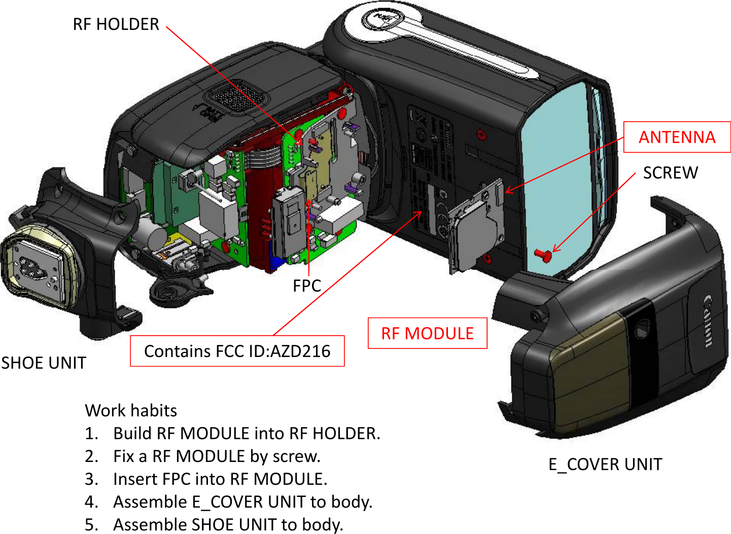 RFHOLDERANTENNASCREWRFMODULEFPCSHOEUNITWork habitsContainsFCCID:AZD216E_COVERUNITWorkhabits1. BuildRFMODULEintoRFHOLDER.2. FixaRFMODULEbyscrew.3.Insert FPC into RF MODULE.3.InsertFPCintoRFMODULE.4. AssembleE_COVERUNITtobody.5. AssembleSHOEUNITtobody.