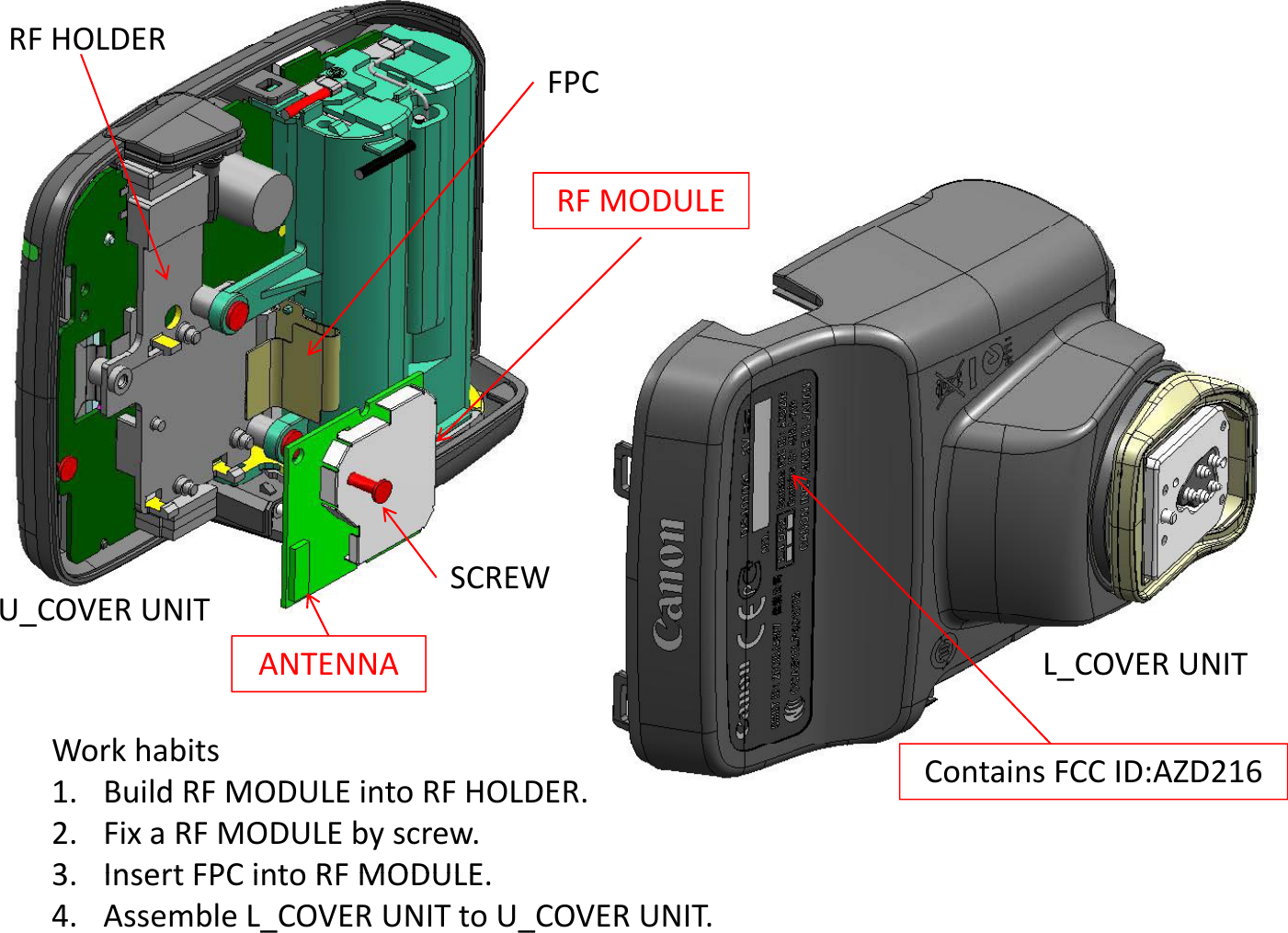 RFHOLDERFPCRFMODULEUCOVERUNITSCREWL_COVERUNITU_COVERUNITWkhbitANTENNAWorkhabits1. BuildRFMODULEintoRFHOLDER.2. FixaRFMODULEbyscrew.3Insert FPC into RF MODULEContainsFCCID:AZD2163.InsertFPCintoRFMODULE.4. AssembleL_COVERUNITtoU_COVERUNIT.