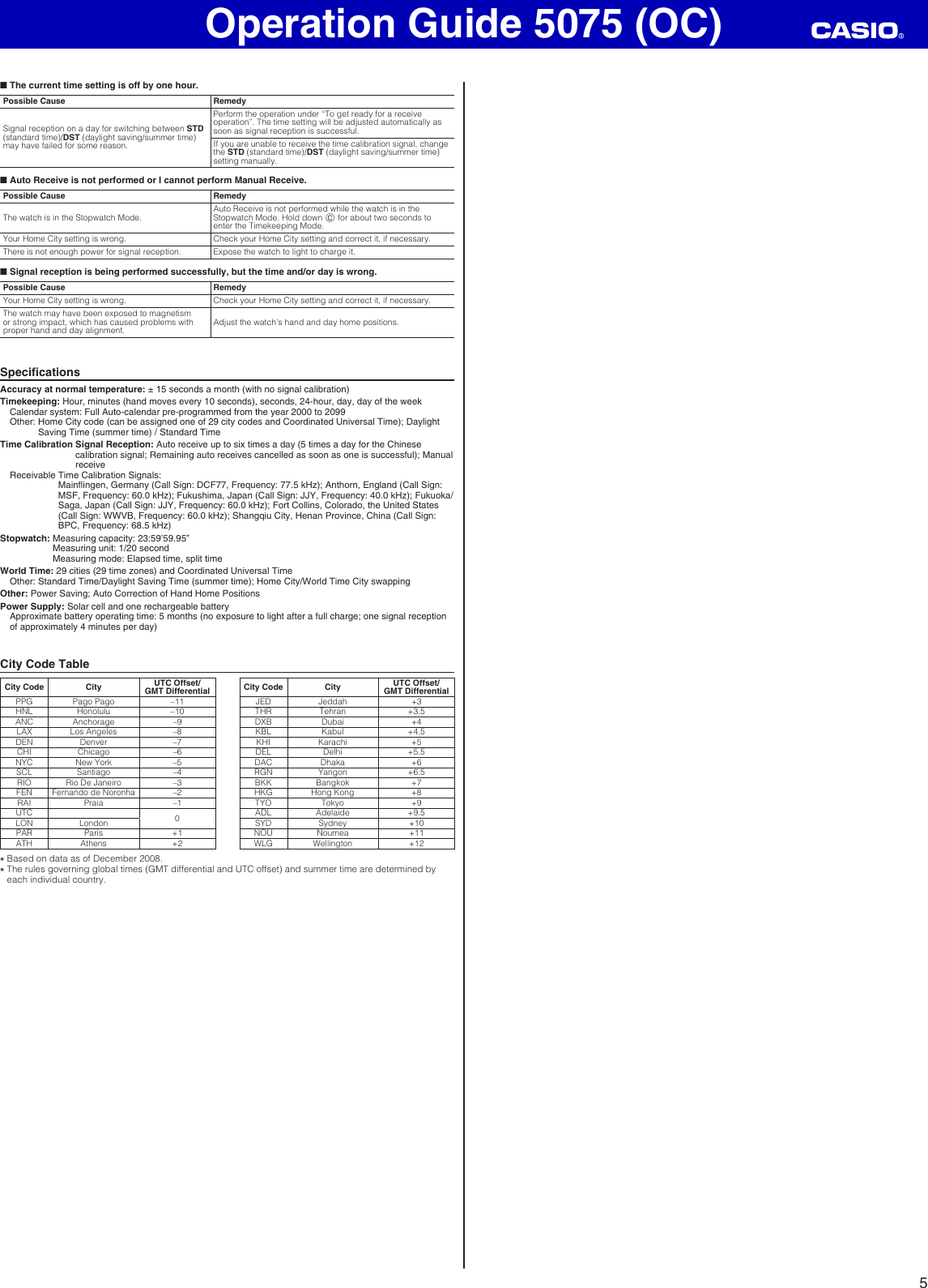 Page 5 of 5 - Canon 5075 QW-5075OC User Manual  To The Ebb4f11e-329d-4c6e-915f-0d9c53269e15