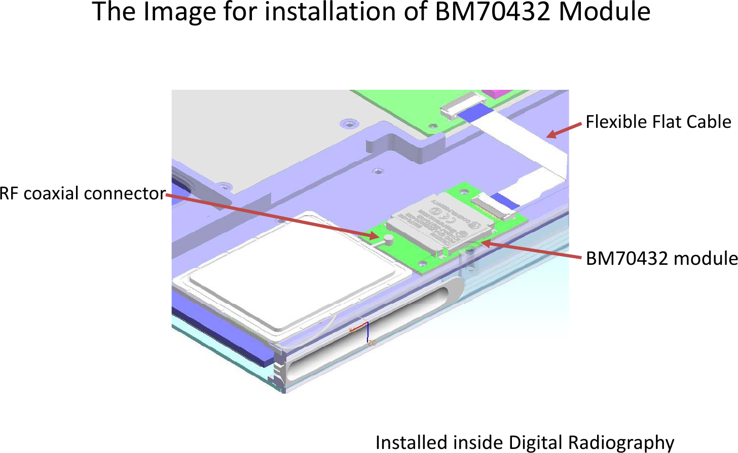 The Image for installation of BM70432 ModuleTheImageforinstallationofBM70432ModuleFlexible FlatCableRFcoaxialconnectorBM70432moduleInstalled inside Digital RadiographyInstalledinsideDigitalRadiography