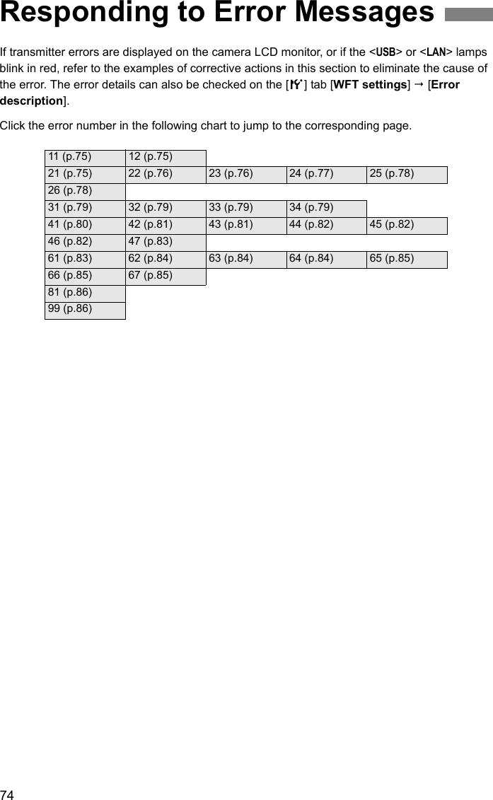 74If transmitter errors are displayed on the camera LCD monitor, or if the &lt;USB&gt; or &lt;LAN&gt; lamps blink in red, refer to the examples of corrective actions in this section to eliminate the cause of the error. The error details can also be checked on the [5] tab [WFT settings]  [Error description].Click the error number in the following chart to jump to the corresponding page.Responding to Error Messages11 (p.75) 12 (p.75)21 (p.75) 22 (p.76) 23 (p.76) 24 (p.77) 25 (p.78)26 (p.78)31 (p.79) 32 (p.79) 33 (p.79) 34 (p.79)41 (p.80) 42 (p.81) 43 (p.81) 44 (p.82) 45 (p.82)46 (p.82) 47 (p.83)61 (p.83) 62 (p.84) 63 (p.84) 64 (p.84) 65 (p.85)66 (p.85) 67 (p.85)81 (p.86)99 (p.86)