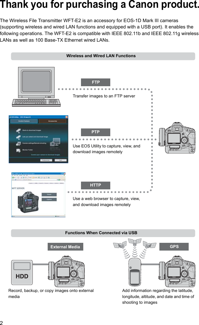 2Thank you for purchasing a Canon product.The Wireless File Transmitter WFT-E2 is an accessory for EOS-1D Mark III cameras (supporting wireless and wired LAN functions and equipped with a USB port). It enables the following operations. The WFT-E2 is compatible with IEEE 802.11b and IEEE 802.11g wireless LANs as well as 100 Base-TX Ethernet wired LANs.Wireless and Wired LAN FunctionsFunctions When Connected via USBFTPPTPExternal Media GPSHTTPTransfer images to an FTP server Use a web browser to capture, view, and download images remotelyUse EOS Utility to capture, view, and download images remotelyRecord, backup, or copy images onto external mediaAdd information regarding the latitude, longitude, altitude, and date and time of shooting to images