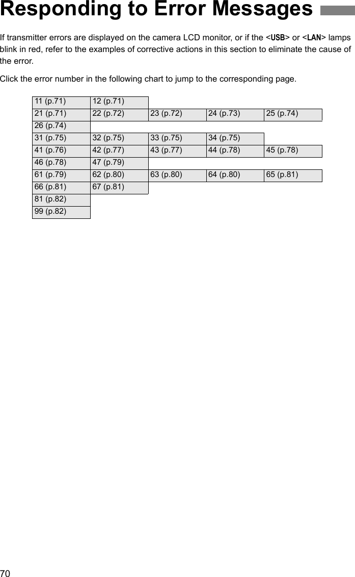 70If transmitter errors are displayed on the camera LCD monitor, or if the &lt;USB&gt; or &lt;LAN&gt; lamps blink in red, refer to the examples of corrective actions in this section to eliminate the cause of the error.Click the error number in the following chart to jump to the corresponding page.Responding to Error Messages11 (p.71) 12 (p.71)21 (p.71) 22 (p.72) 23 (p.72) 24 (p.73) 25 (p.74)26 (p.74)31 (p.75) 32 (p.75) 33 (p.75) 34 (p.75)41 (p.76) 42 (p.77) 43 (p.77) 44 (p.78) 45 (p.78)46 (p.78) 47 (p.79)61 (p.79) 62 (p.80) 63 (p.80) 64 (p.80) 65 (p.81)66 (p.81) 67 (p.81)81 (p.82)99 (p.82)