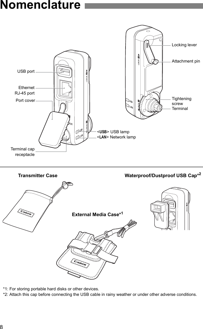 8NomenclatureUSB portEthernetRJ-45 portTerminal capreceptacle&lt;USB&gt; USB lamp&lt;LAN&gt; Network lampPort coverLocking lever Attachment pinTighteningscrewTerminalExternal Media Case*1Waterproof/Dustproof USB Cap*2Transmitter Case*1: For storing portable hard disks or other devices. *2: Attach this cap before connecting the USB cable in rainy weather or under other adverse conditions.