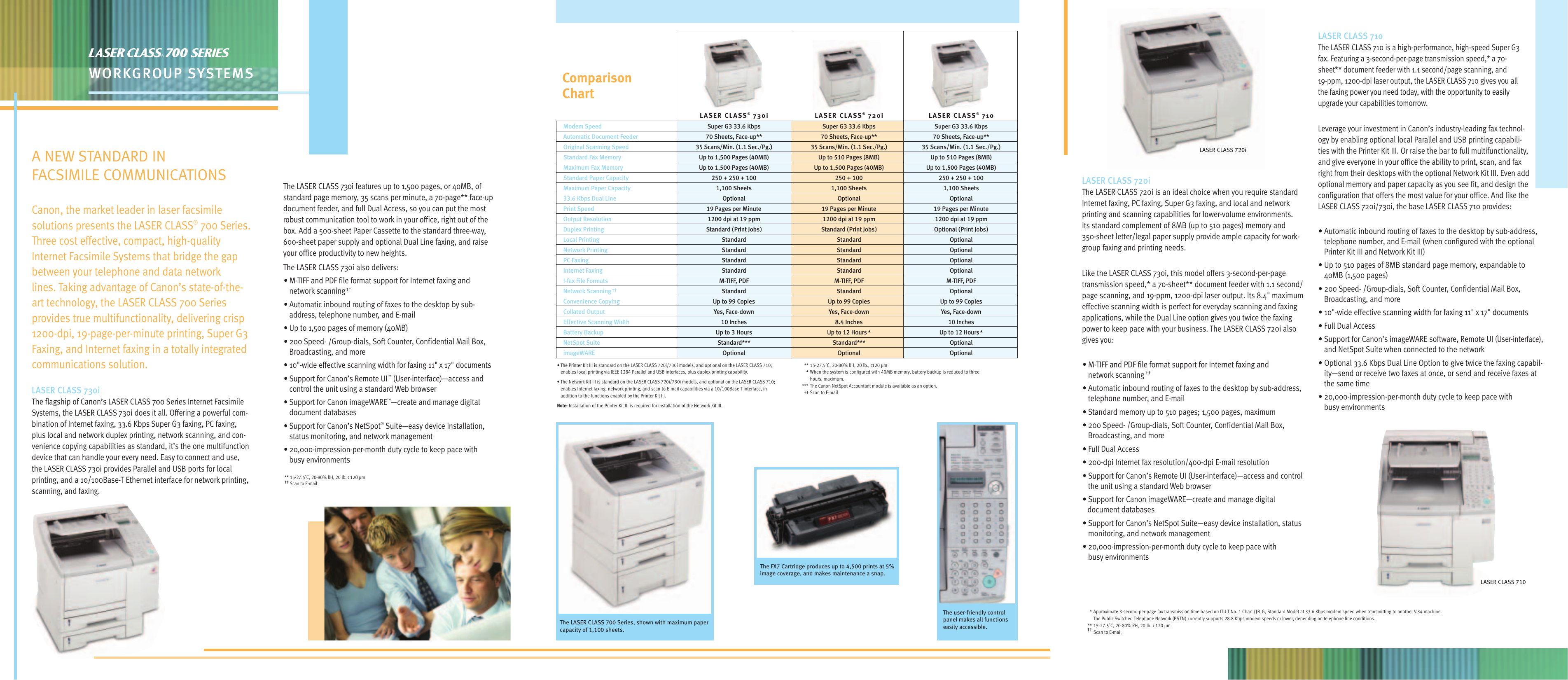 Page 3 of 6 - Canon Canon-Ack-700-Users-Manual-  Canon-ack-700-users-manual