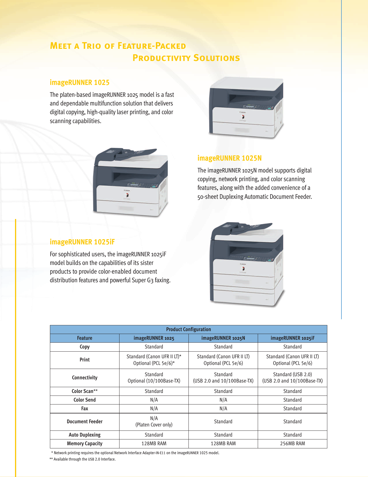 Page 2 of 6 - Canon Canon-All-In-One-Printer-1025-Users-Manual- ImageRUNNER 1025 SERIES  Canon-all-in-one-printer-1025-users-manual