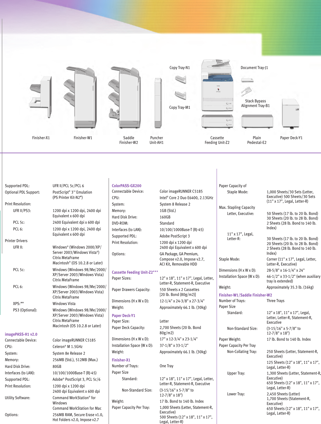 Page 3 of 4 - Canon Canon-Color-Imagerunner-C5185-Specification-Sheet-  Canon-color-imagerunner-c5185-specification-sheet