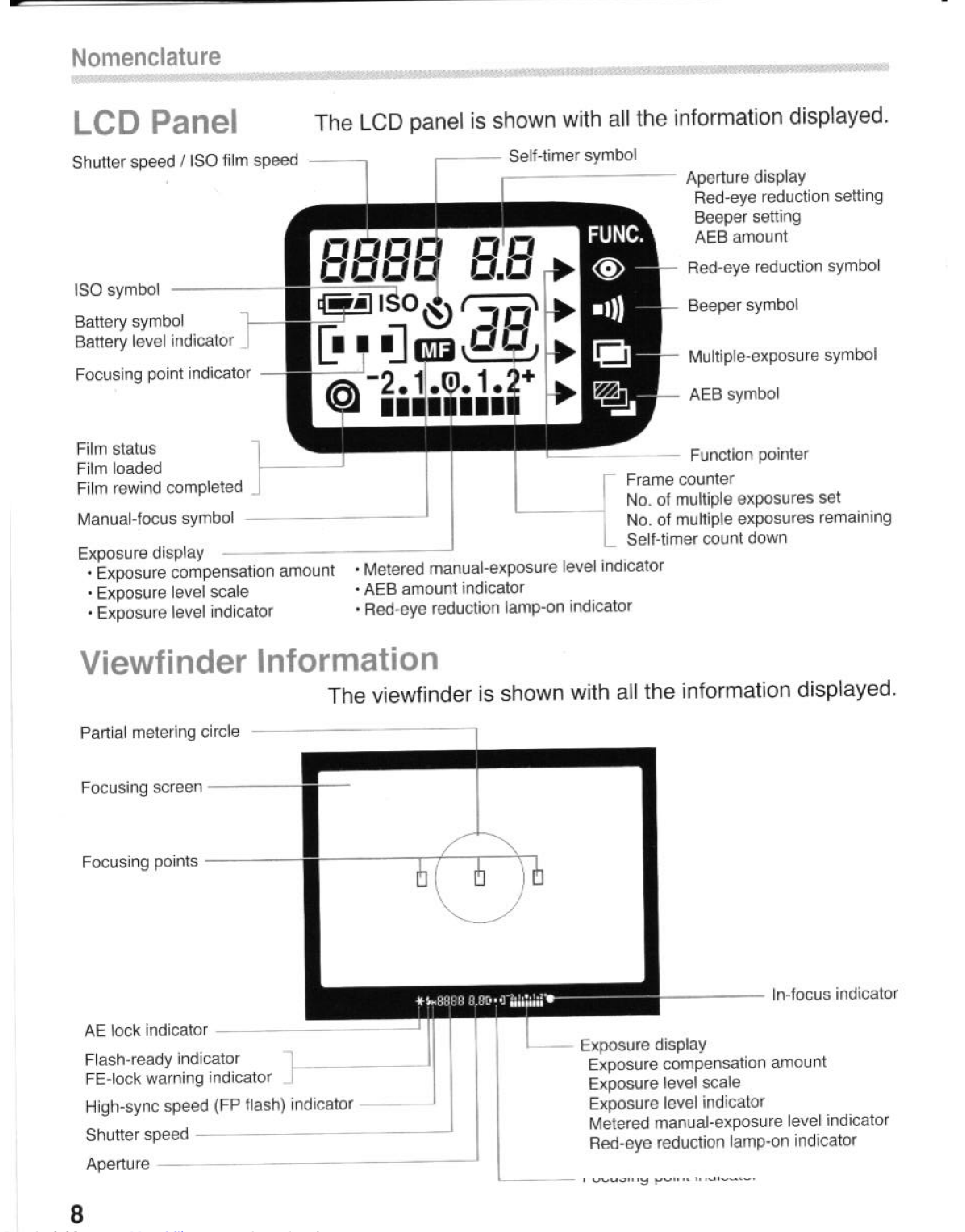 Canon Eos Rebel G Instructions Manual 1003161 User