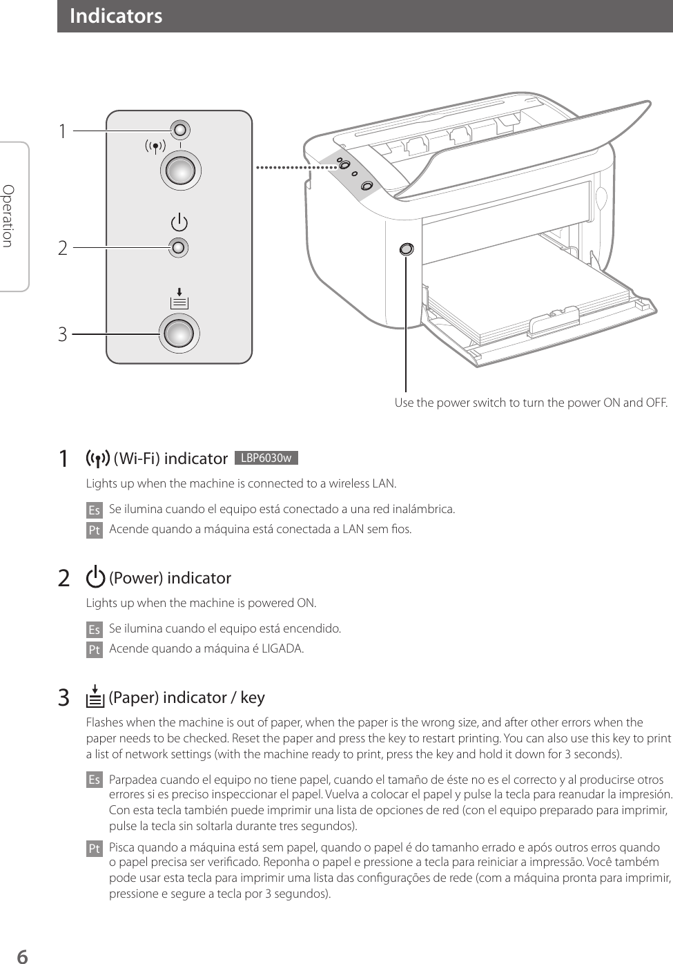 Canon Lbp6030w Wifi Driver Para