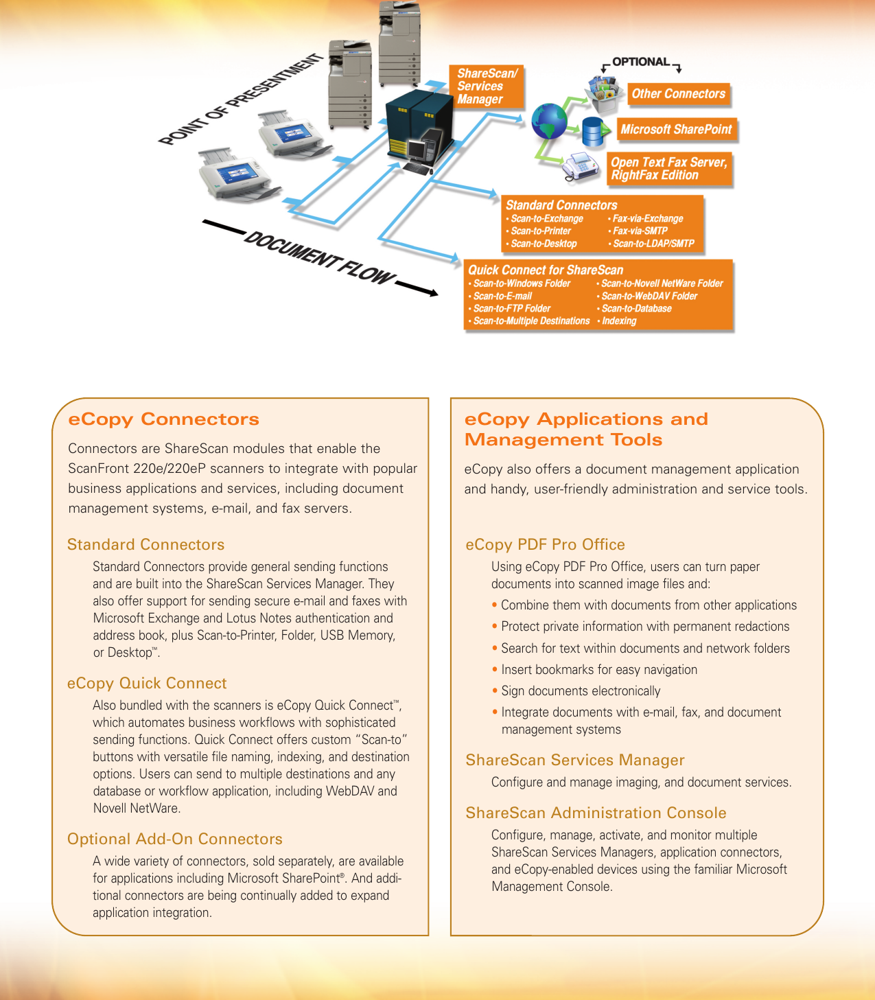Page 5 of 6 - Canon Canon-Imageformula-Scanfront-220E-High-Res-Print-Brochure-  Canon-imageformula-scanfront-220e--print-brochure