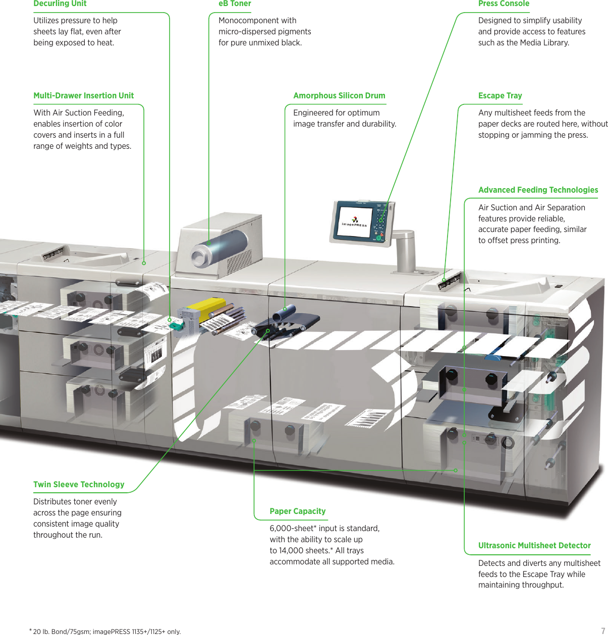 Page 7 of 12 - Canon Canon-Imagepress-1110S-Brochure-  Canon-imagepress-1110s-brochure