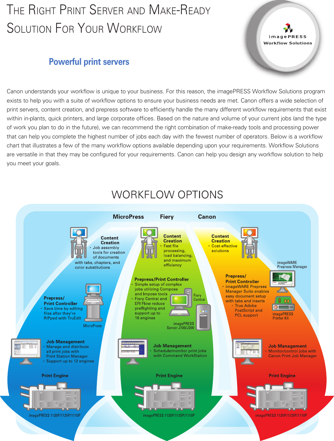 Page 5 of 8 - Canon Canon-Imagepress-1110S-Read-Only-Brochure-  Canon-imagepress-1110s-read-only-brochure