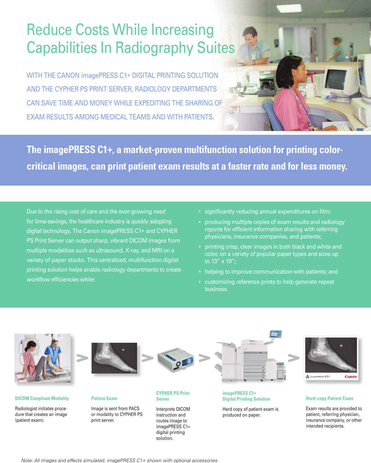 Page 2 of 4 - Canon Canon-Imagepress-C1-Read-Only-Brochure-  Canon-imagepress-c1-read-only-brochure