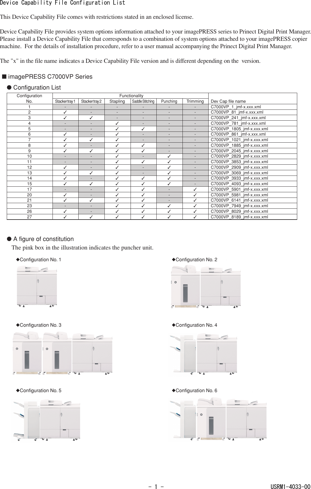 Page 1 of 4 - Canon Canon-Imagepress-Server-Q2-V2-Users-Manual- Dcf_ichiran_eng  Canon-imagepress-server-q2-v2-users-manual
