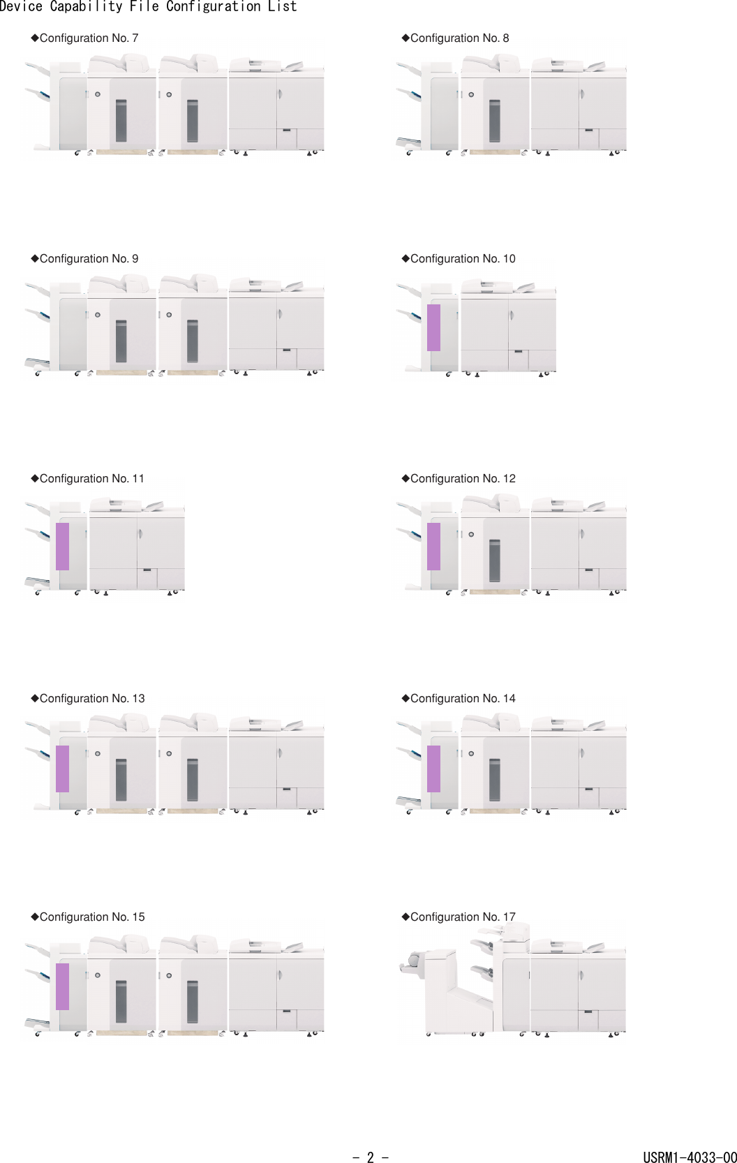 Page 2 of 4 - Canon Canon-Imagepress-Server-Q2-V2-Users-Manual- Dcf_ichiran_eng  Canon-imagepress-server-q2-v2-users-manual