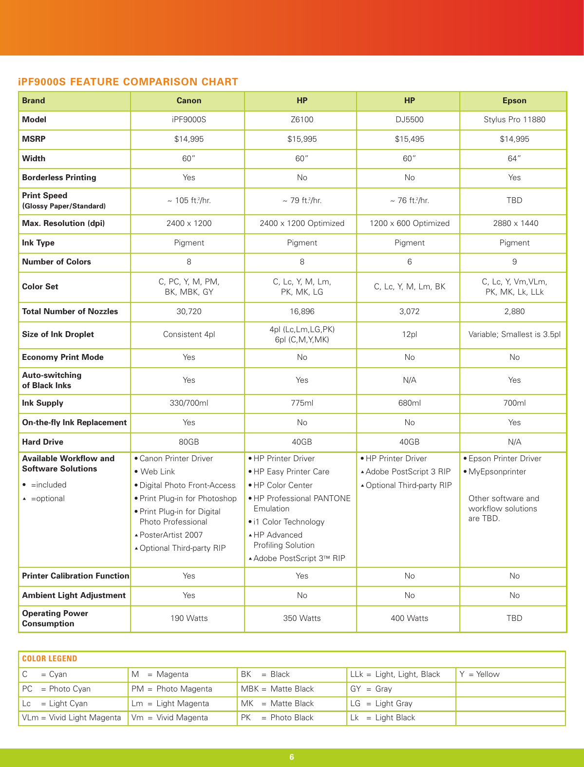 Page 6 of 8 - Canon Canon-Imageprograf-Ipf8000S-Users-Manual-  Canon-imageprograf-ipf8000s-users-manual