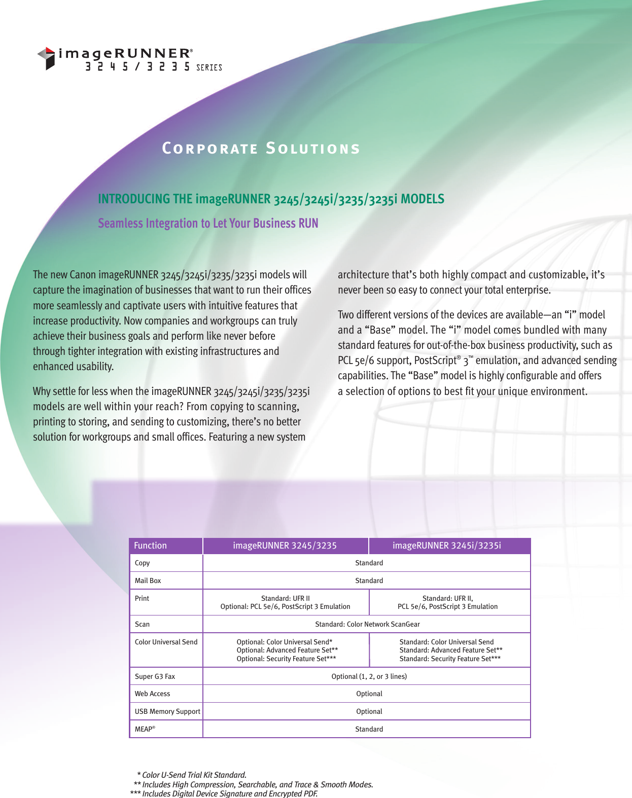 Page 2 of 12 - Canon Canon-Imagerunner-3245-High-Res-Print-Brochure-  Canon-imagerunner-3245--print-brochure