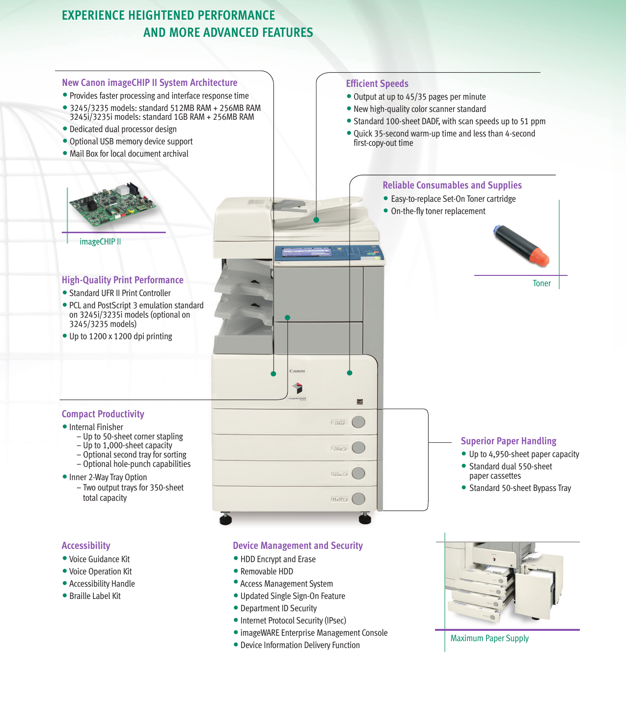 Page 3 of 12 - Canon Canon-Imagerunner-3245-High-Res-Print-Brochure-  Canon-imagerunner-3245--print-brochure