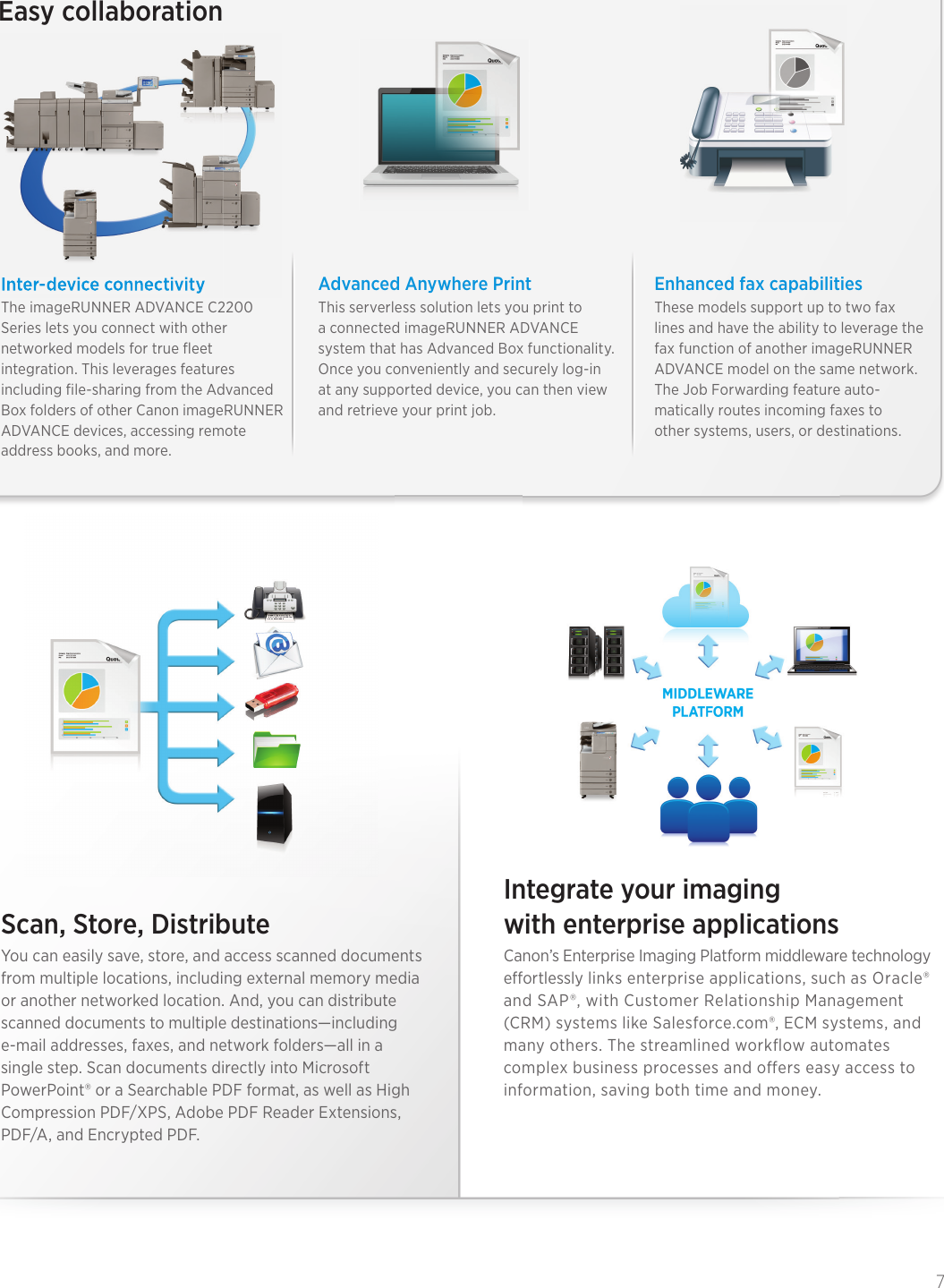 Page 7 of 12 - Canon Canon-Imagerunner-Advance-C2225-Product-Brochure- ImageRUNNER ADVANCE C2230/C2225  Canon-imagerunner-advance-c2225-product-brochure