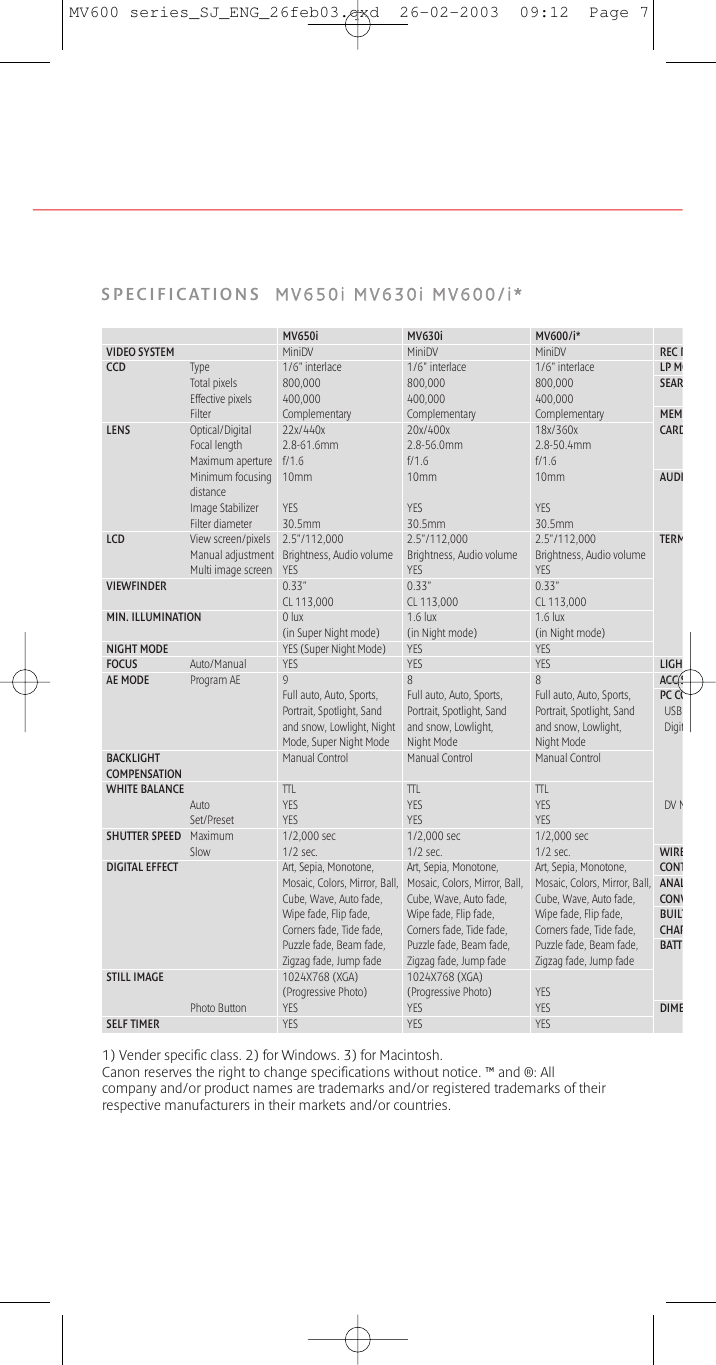 Page 6 of 8 - Canon Canon-Mv600-Users-Manual- MV600 Series_SJ_ENG_26feb03  Canon-mv600-users-manual