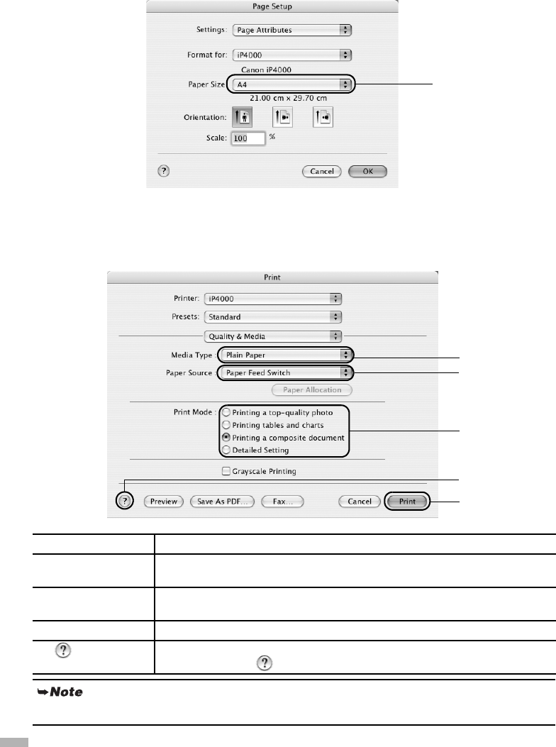 canon pixma ip3000 resume button