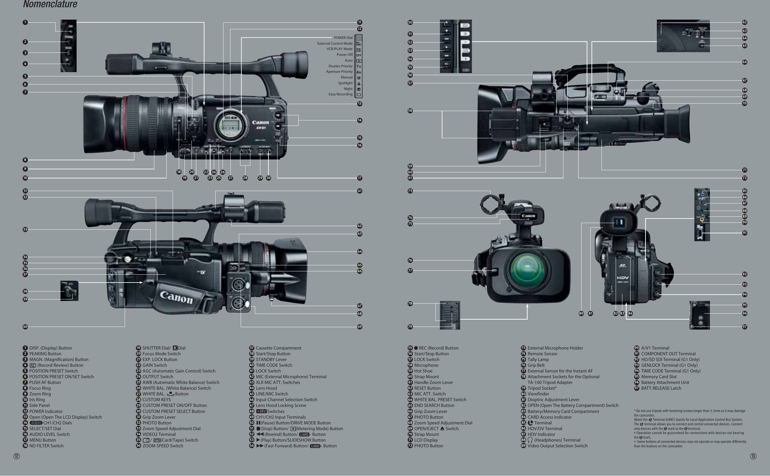 Page 7 of 8 - Canon Canon-Xh-G1-Brochure-  Canon-xh-g1-brochure