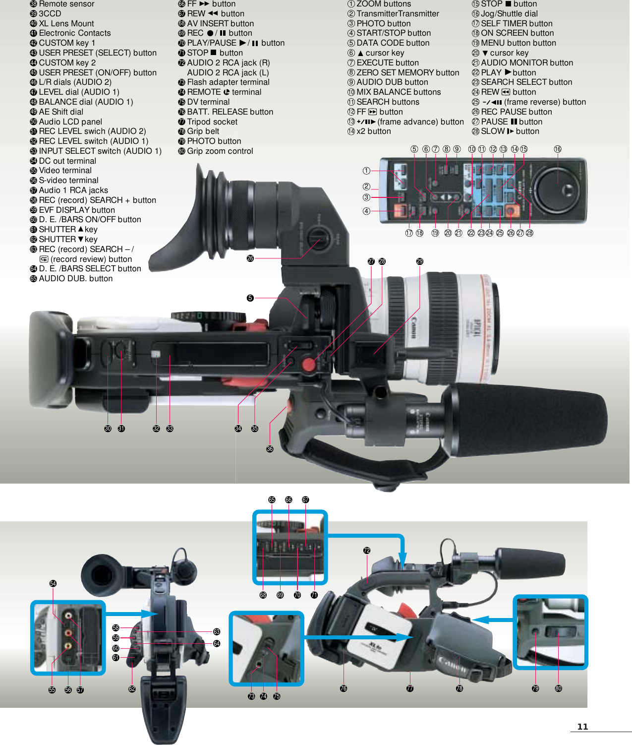 Page 11 of 12 - Canon Canon-Xl1S-Low-Resolution-Brochure- XL1S-bro  Canon-xl1s-low-resolution-brochure
