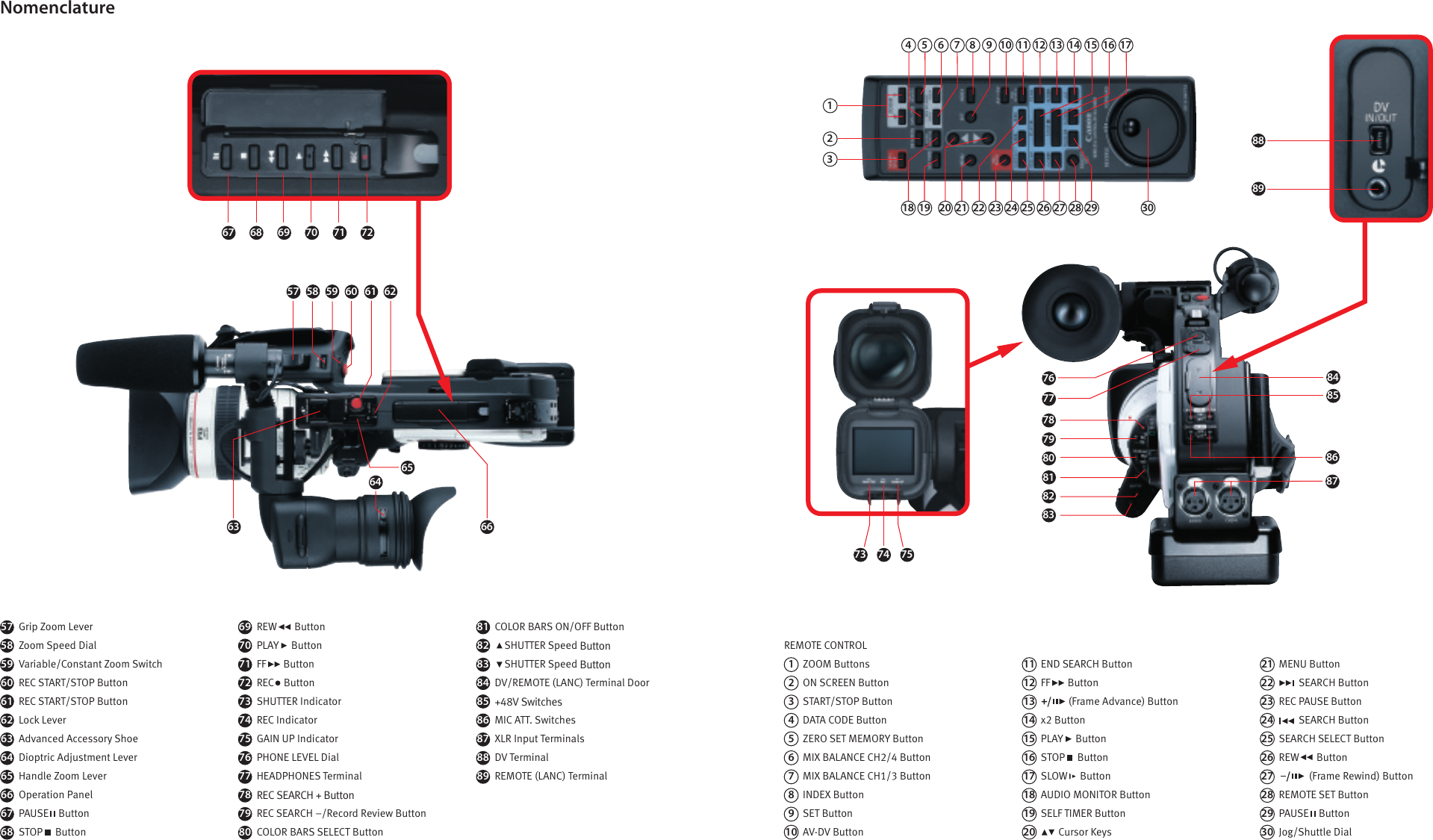 Page 7 of 9 - Canon Canon-Xl2-Owners-Manual-  Canon-xl2-owners-manual