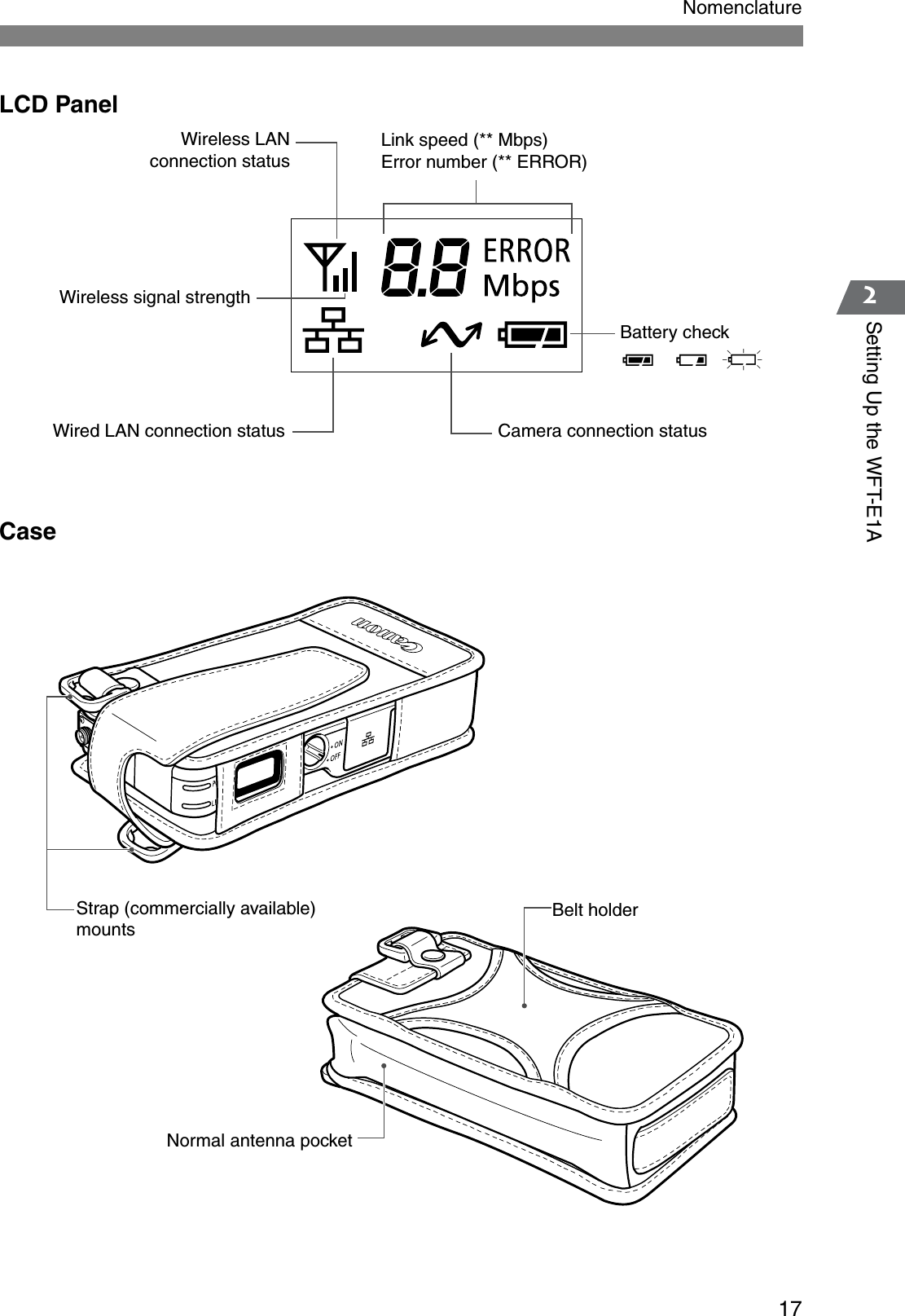 172Setting Up the WFT-E1ANomenclatureLCD PanelCaseLink speed (** Mbps)Error number (** ERROR)WirelessLAN connection statusWireless signal strengthWired LAN connection statusBattery checkP Q SCamera connection statusStrap (commercially available) mountsBelt holderNormal antenna pocket